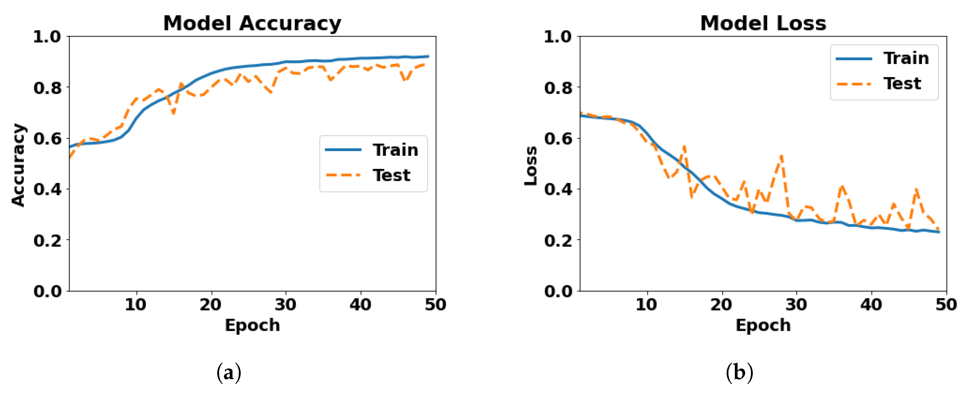 Applsci 13 11104 g007