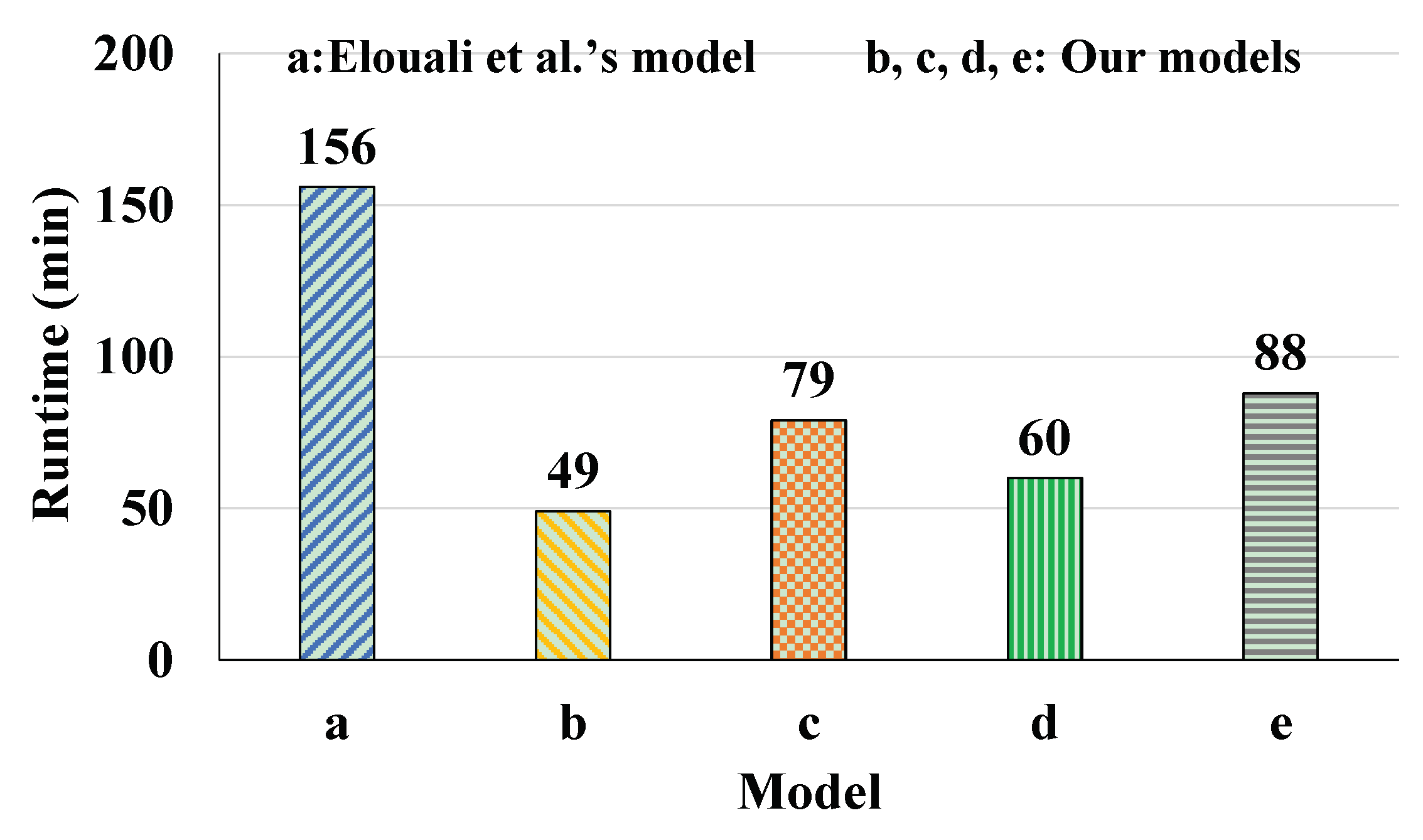 Applsci 13 11104 g009