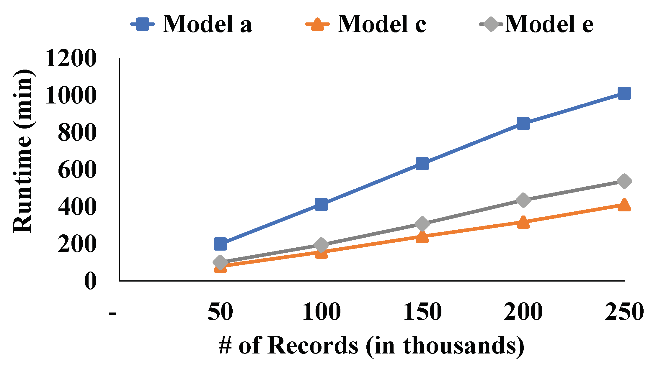 Applsci 13 11104 g010