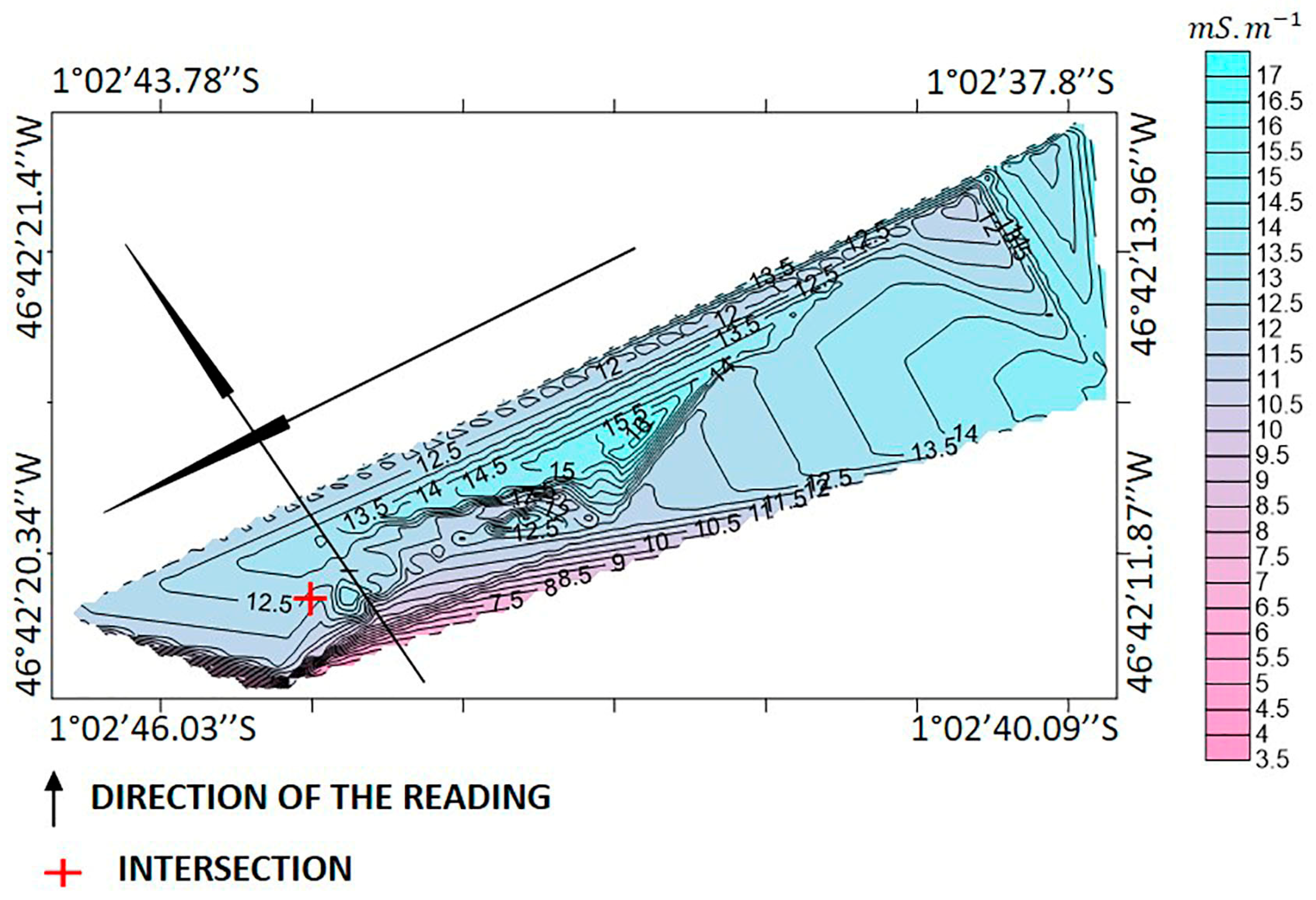 Applsci 13 11107 g006
