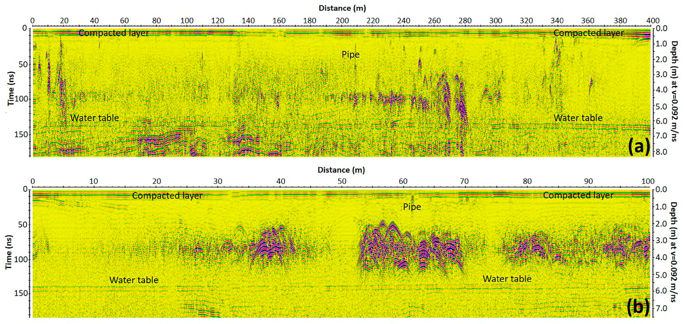 Applsci 13 11107 g007