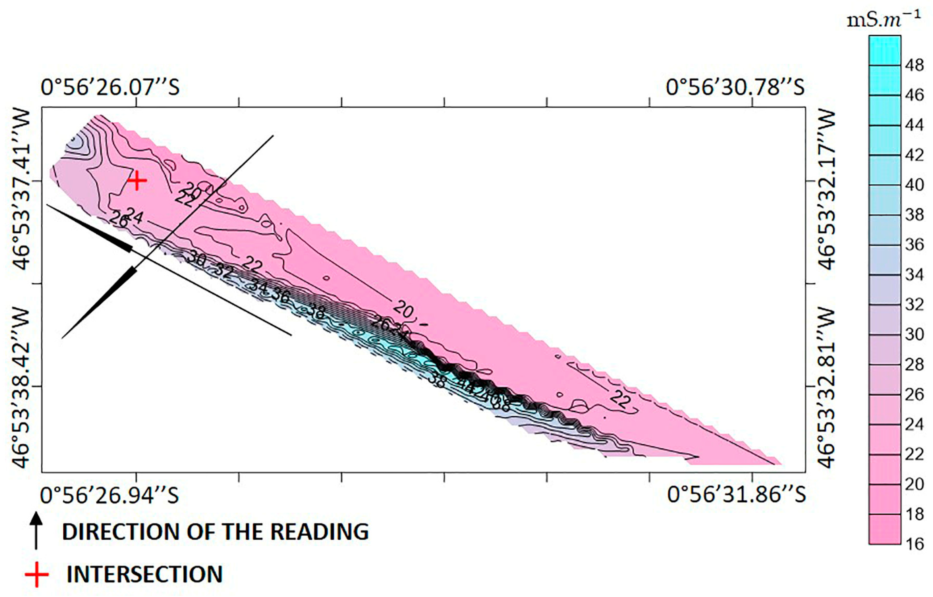 Applsci 13 11107 g008