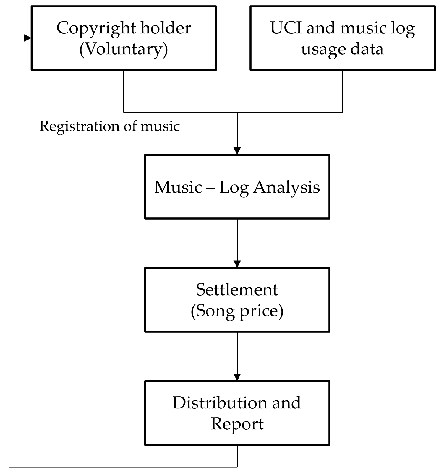 Applsci 13 11109 g003