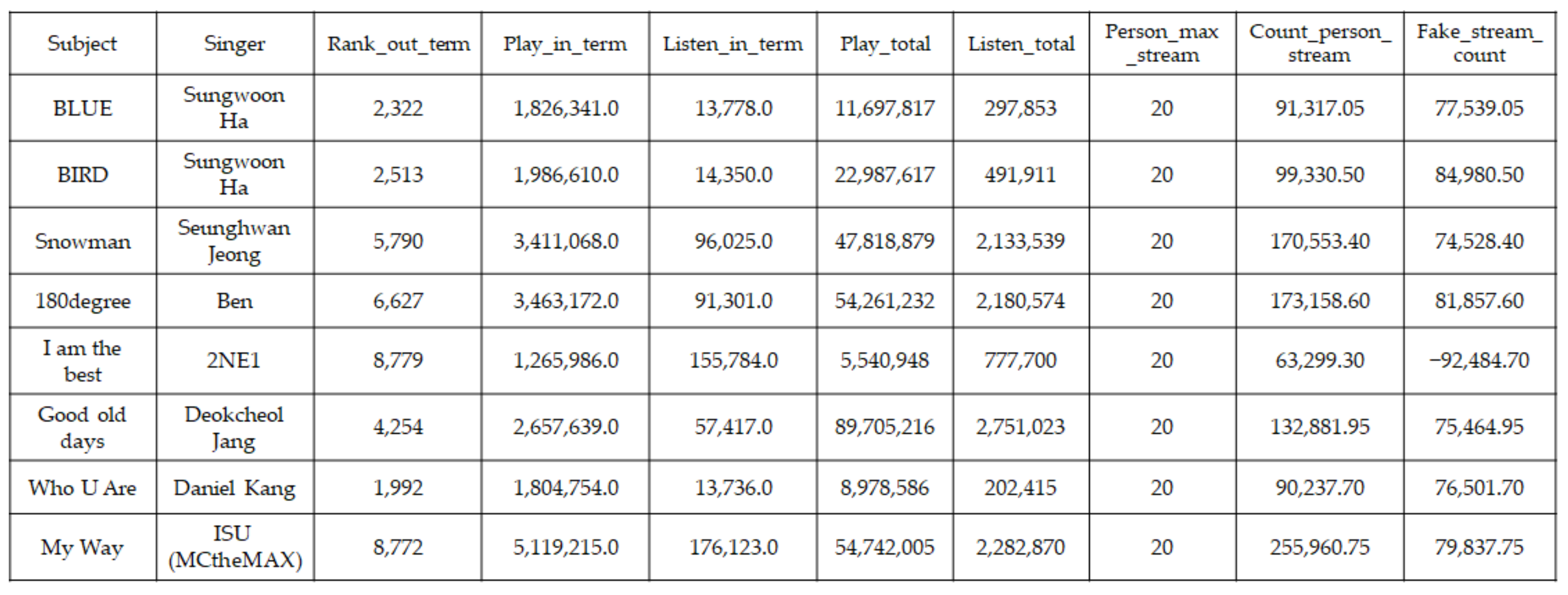 Applsci 13 11109 g007