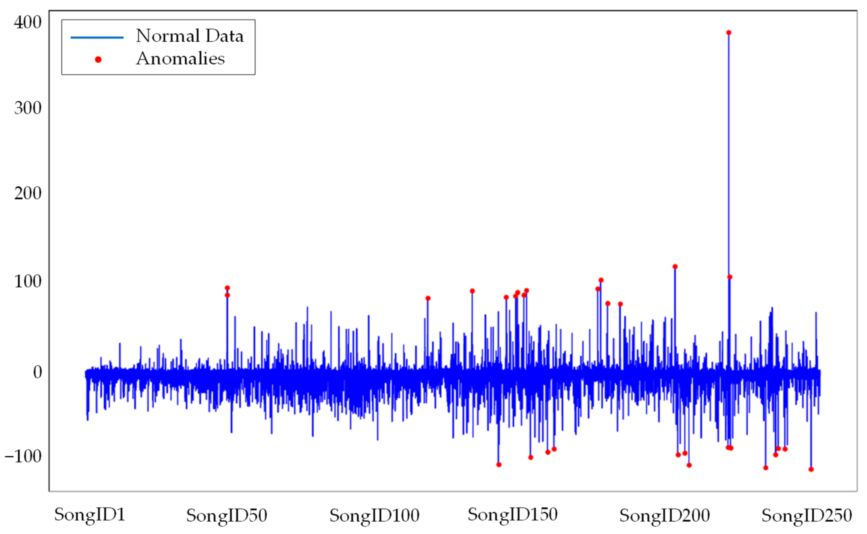 Applsci 13 11109 g008