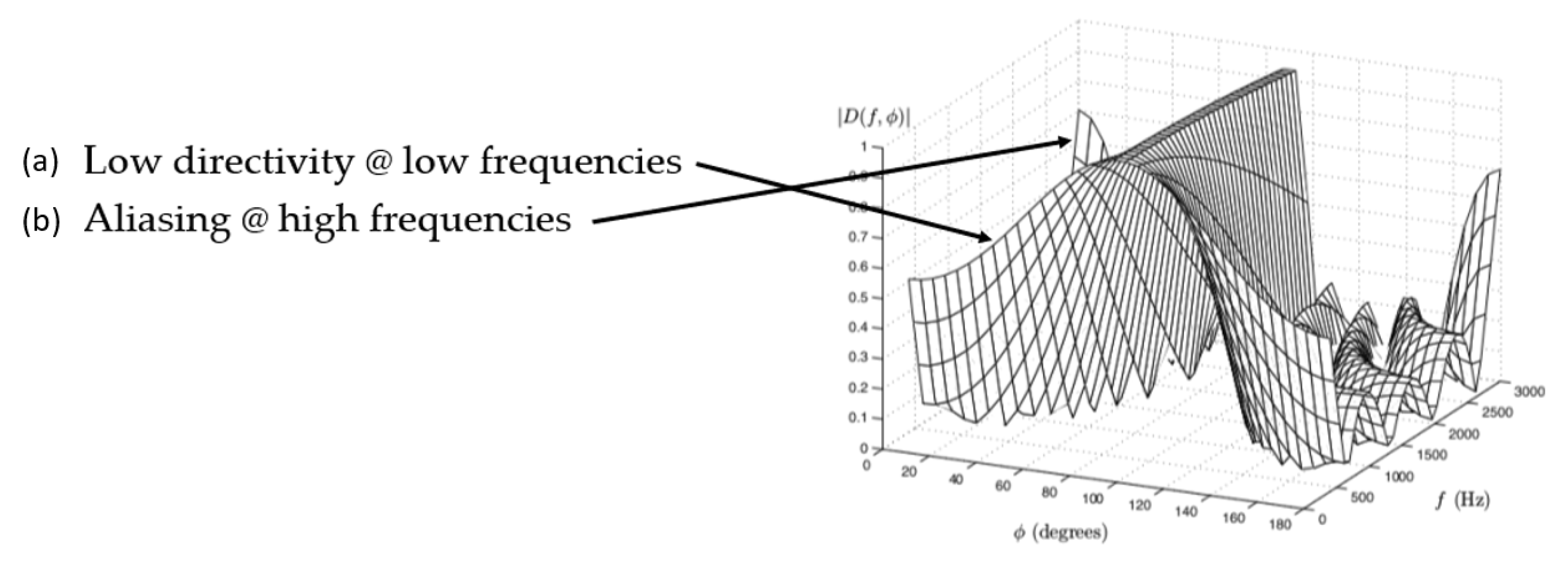Applsci 13 11110 g002