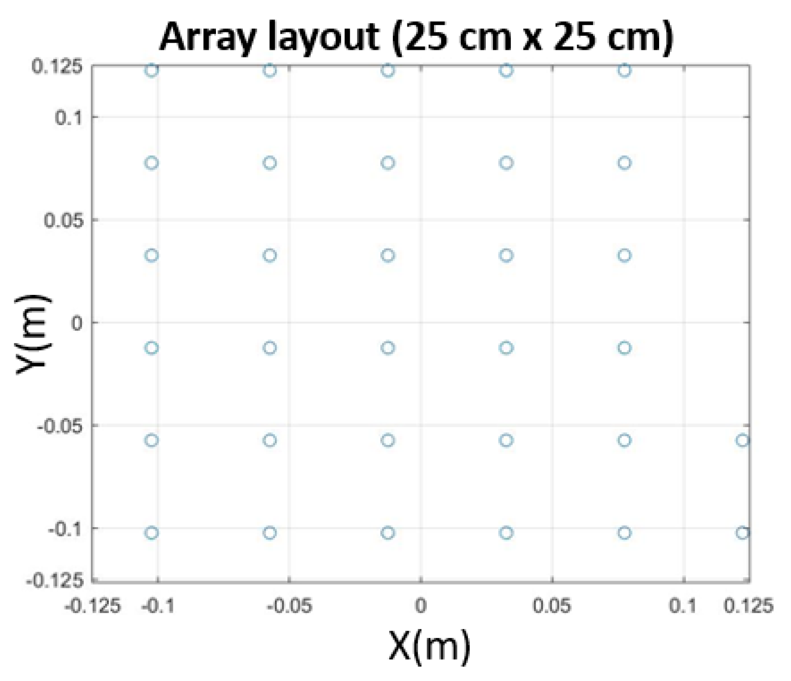 Applsci 13 11110 g003