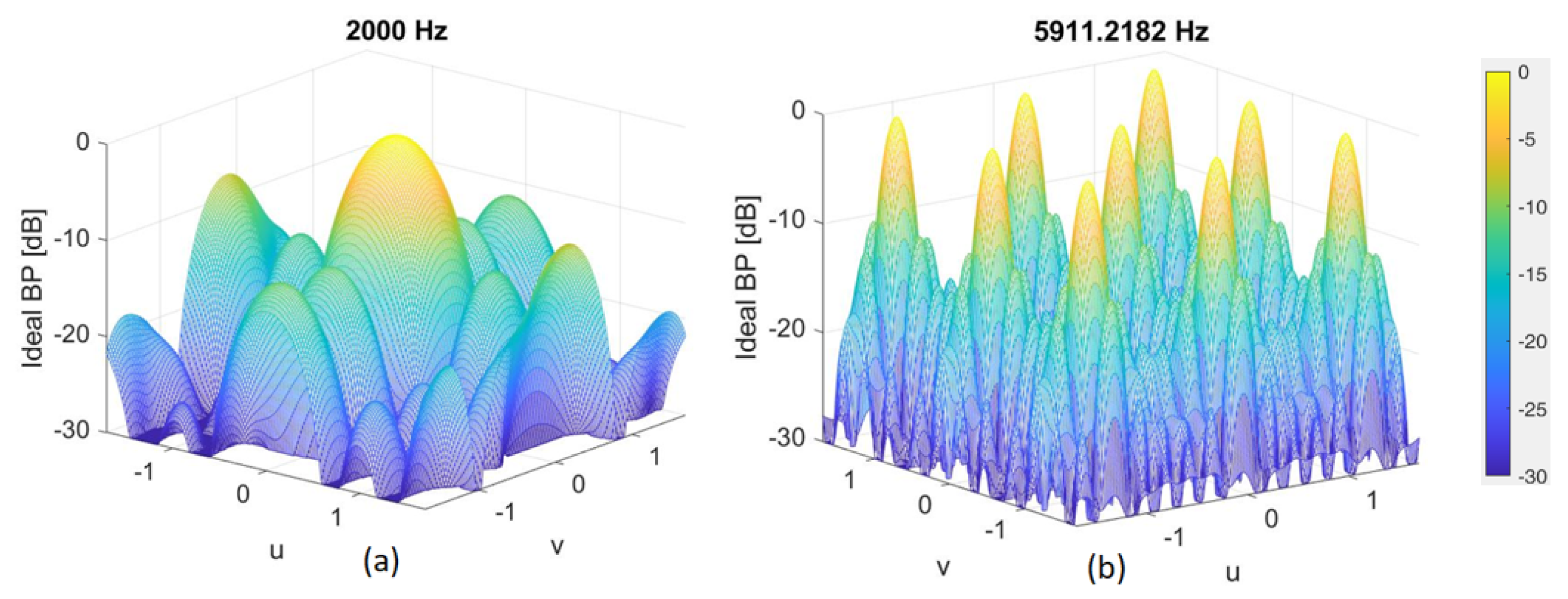 Applsci 13 11110 g004