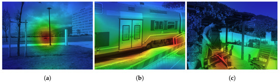 A Feasibility Study for a Hand-Held Acoustic Imaging Camera