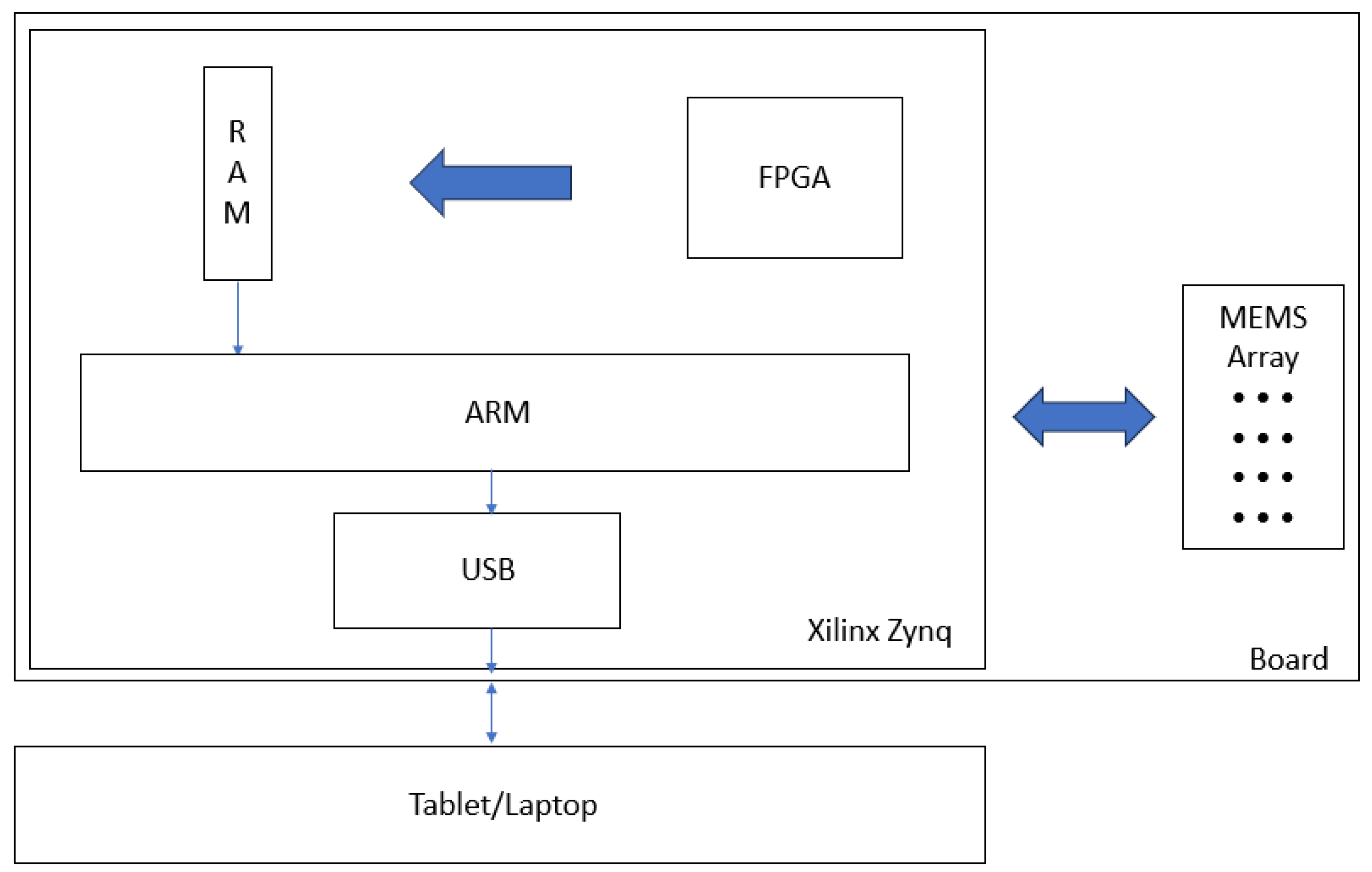 Applsci 13 11110 g008