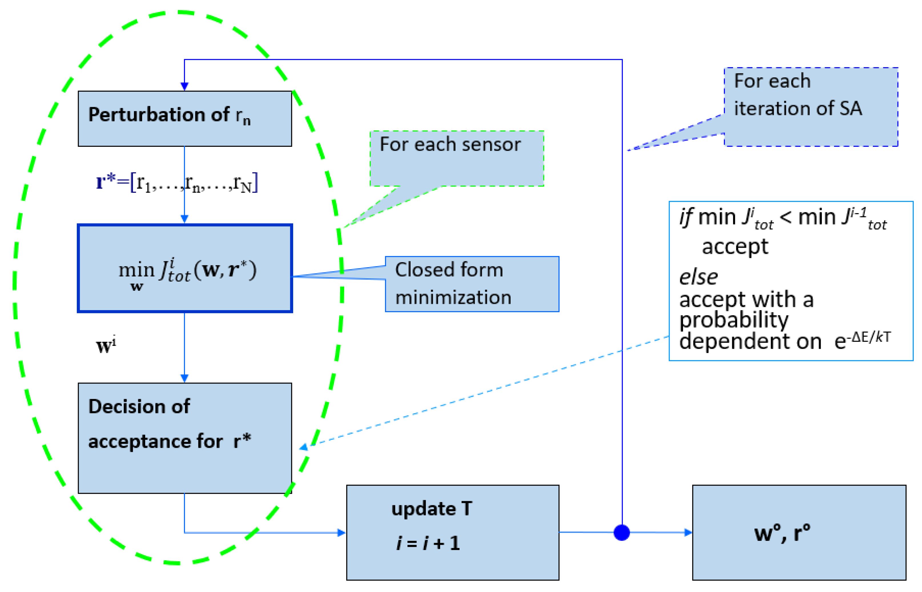 Applsci 13 11110 g011