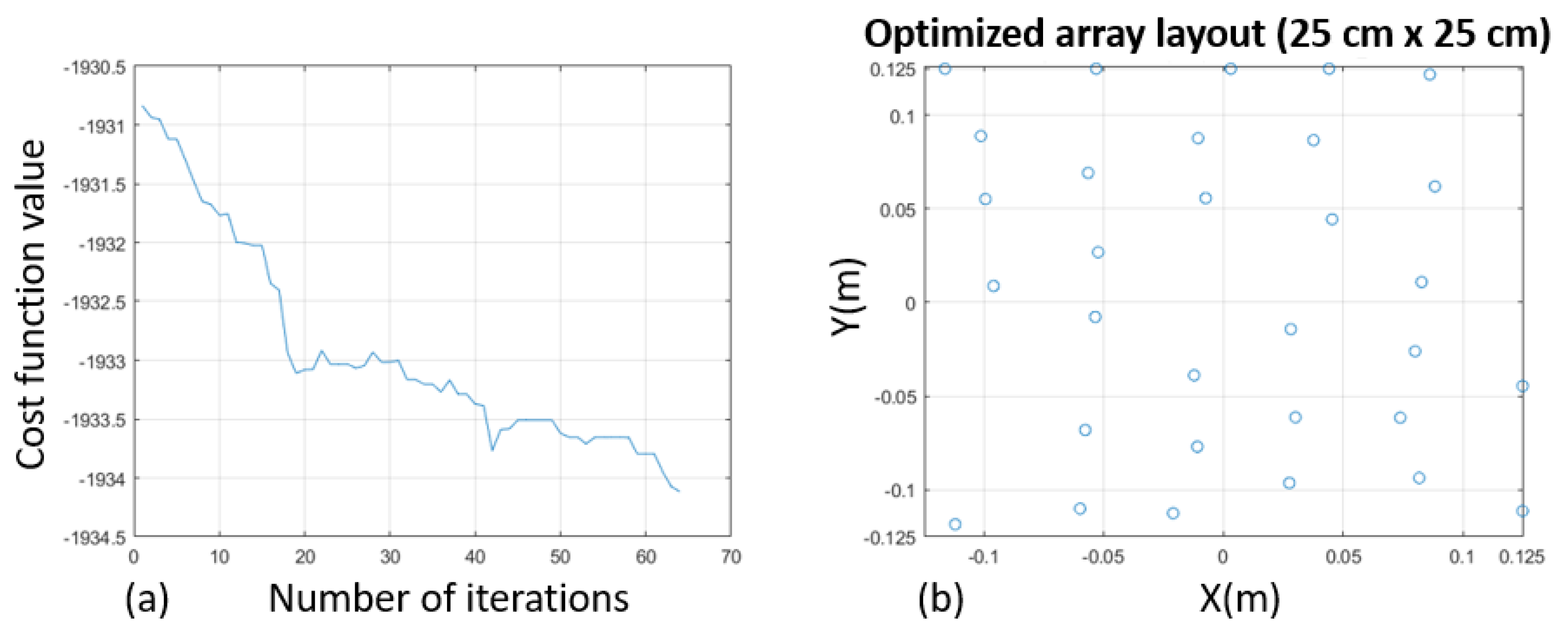 Applsci 13 11110 g012