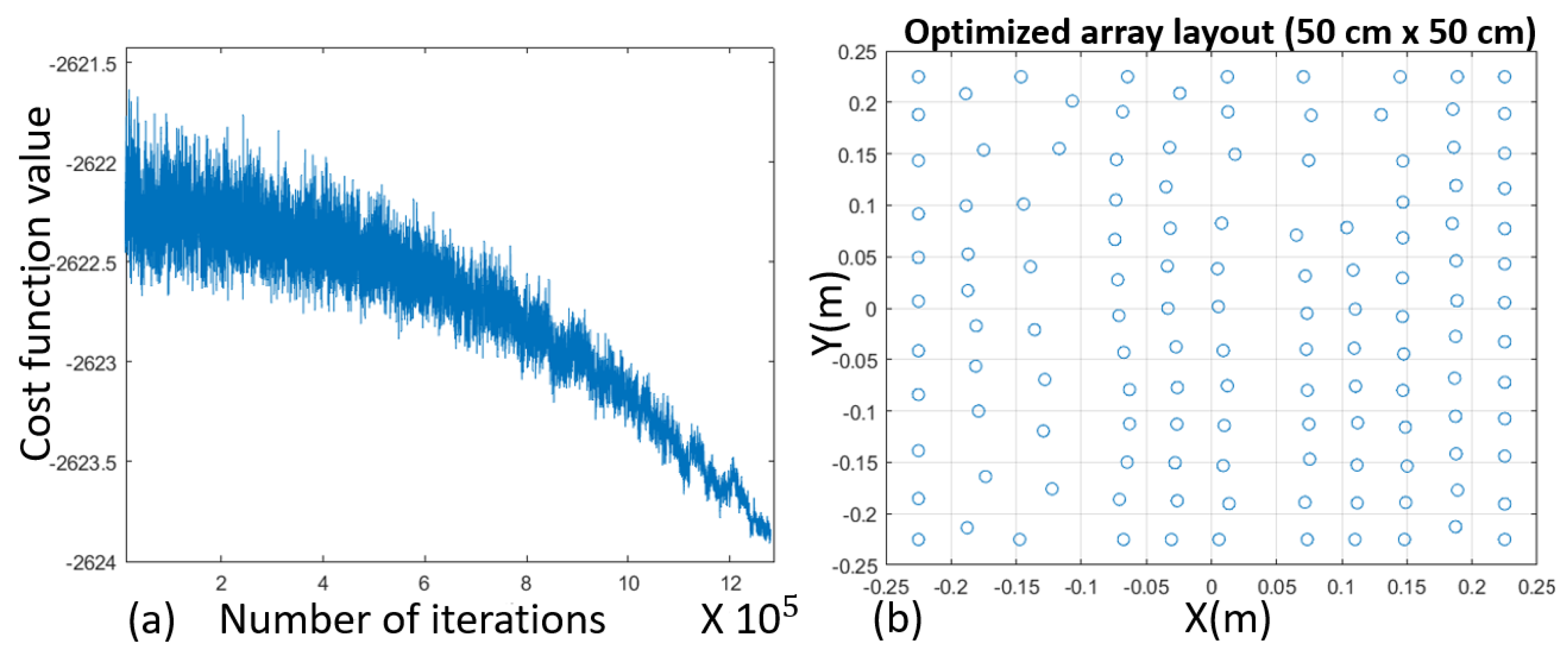 Applsci 13 11110 g020
