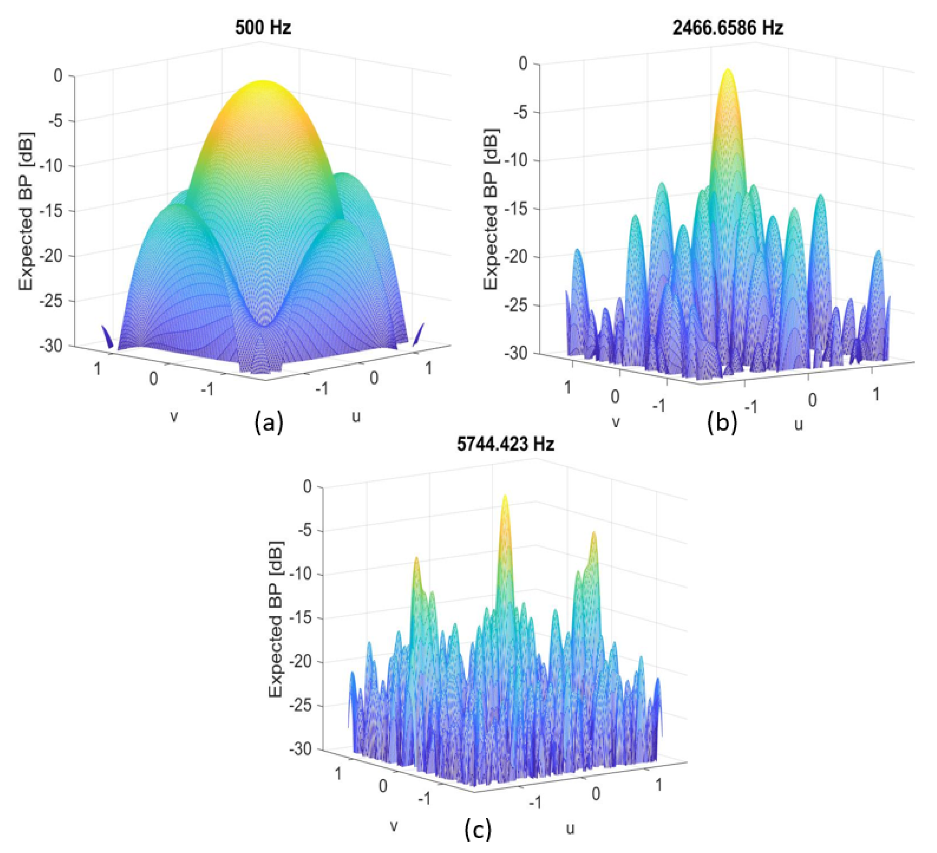Applsci 13 11110 g022