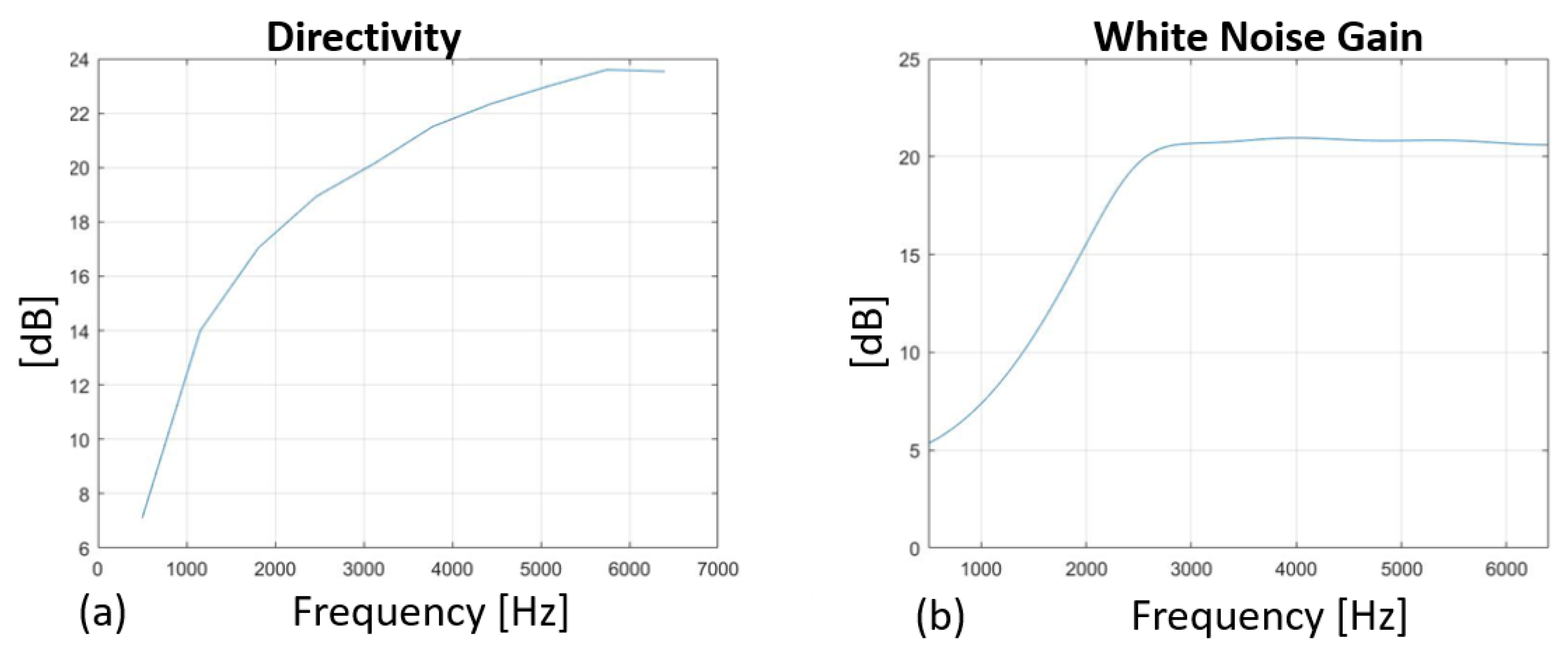 Applsci 13 11110 g023