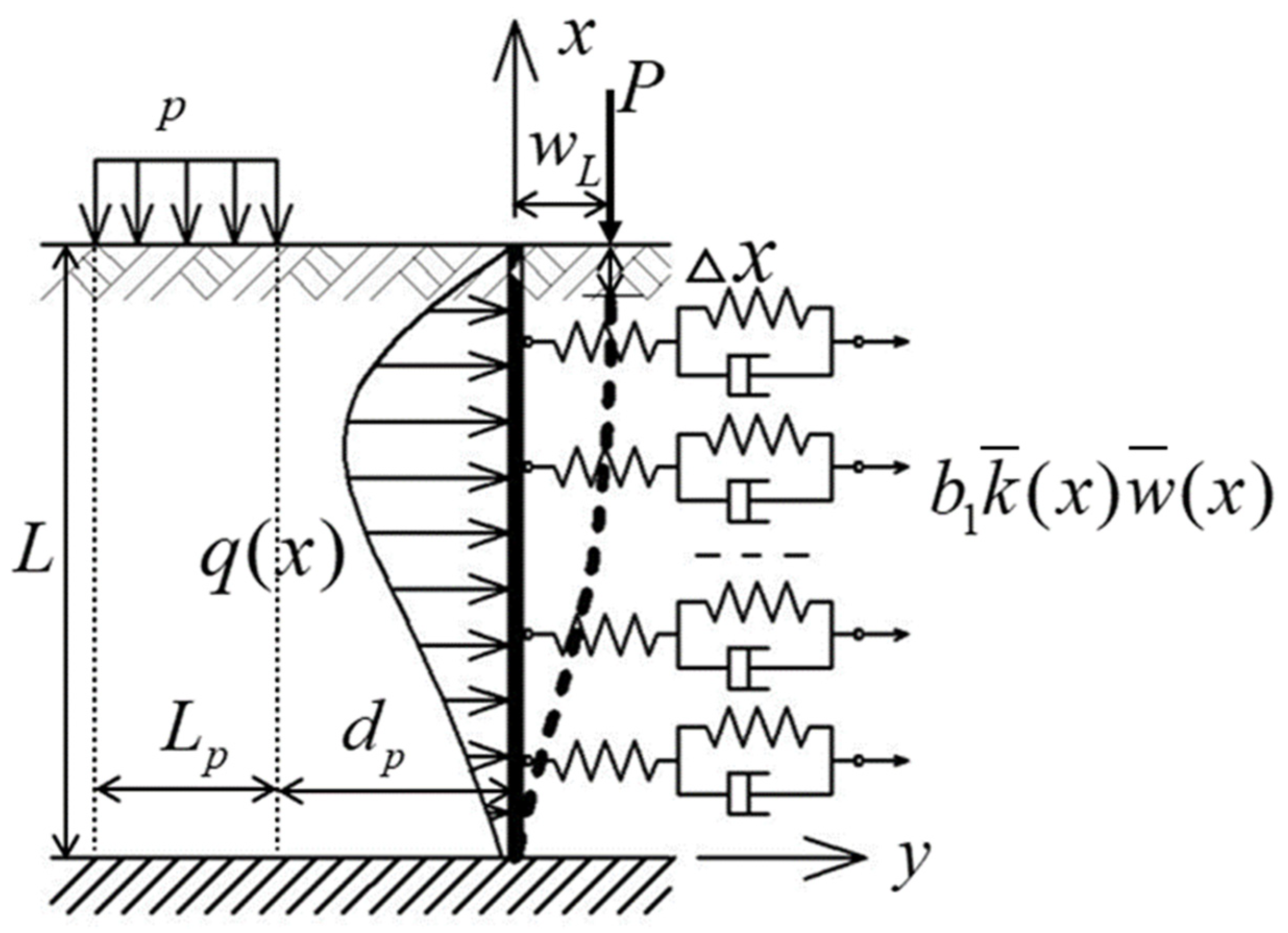 Applsci 13 11111 g008