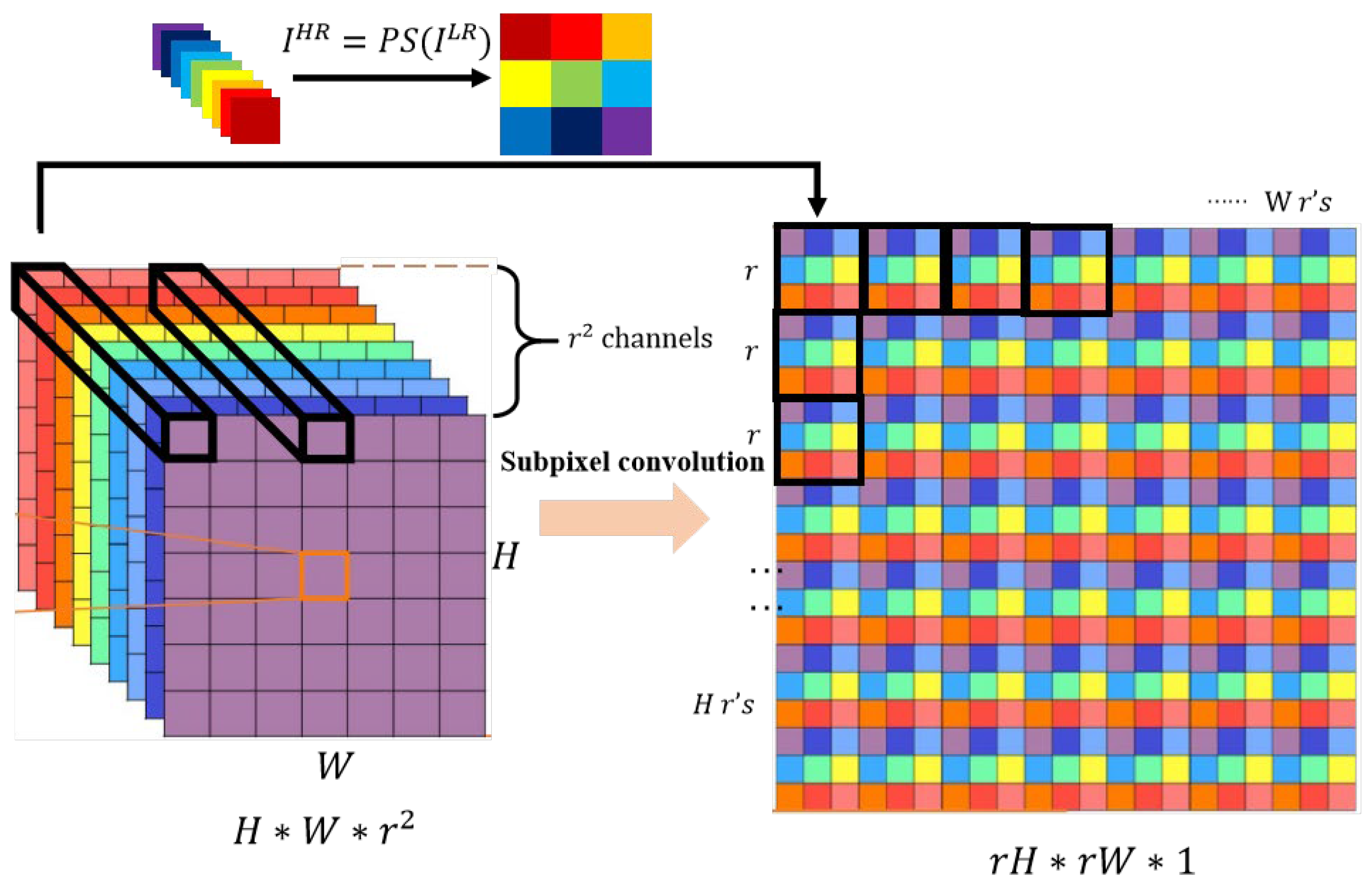 Applsci 13 11114 g004