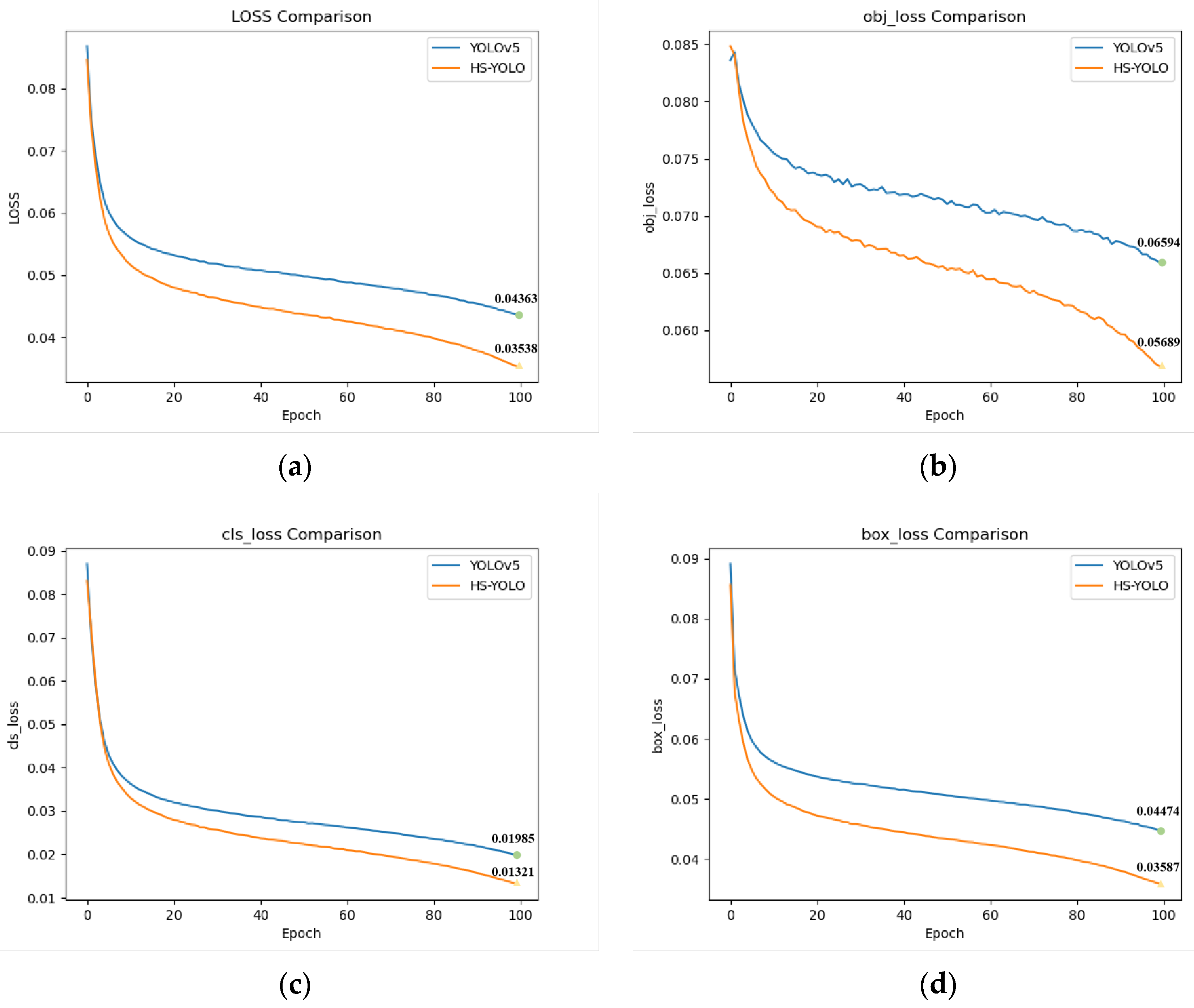 Applsci 13 11114 g008