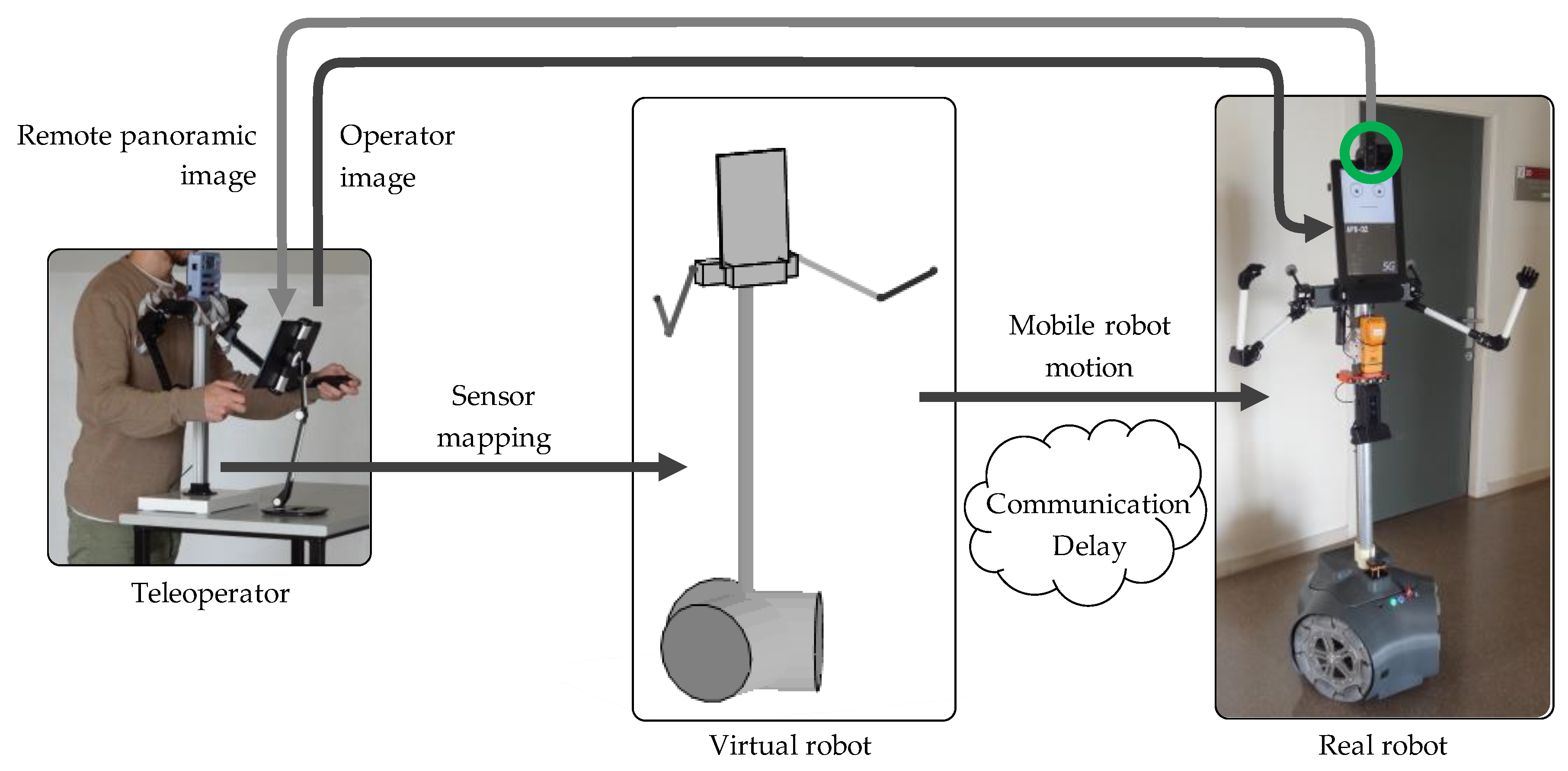 Applsci 13 11115 g008