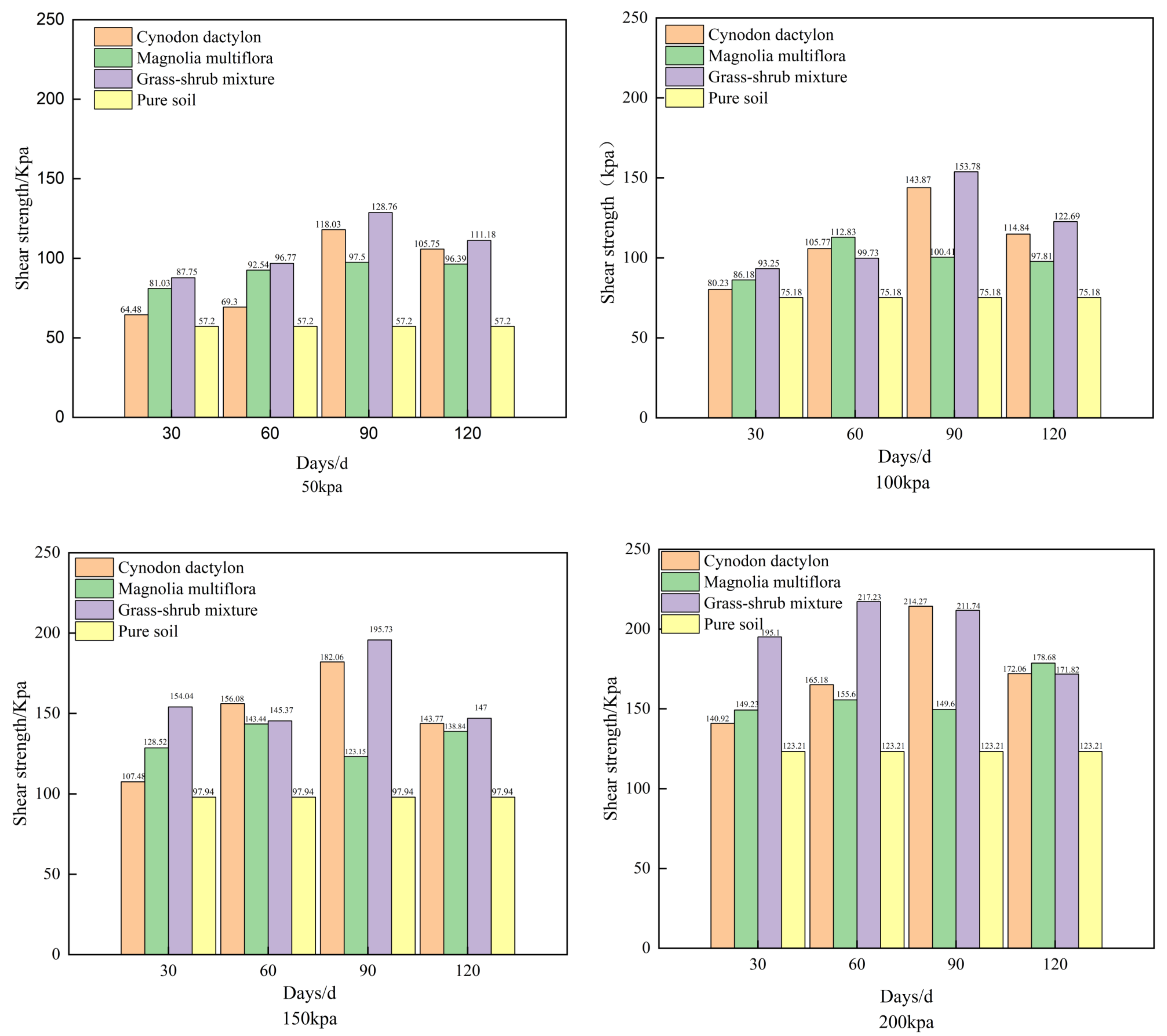 Applsci 13 11116 g002