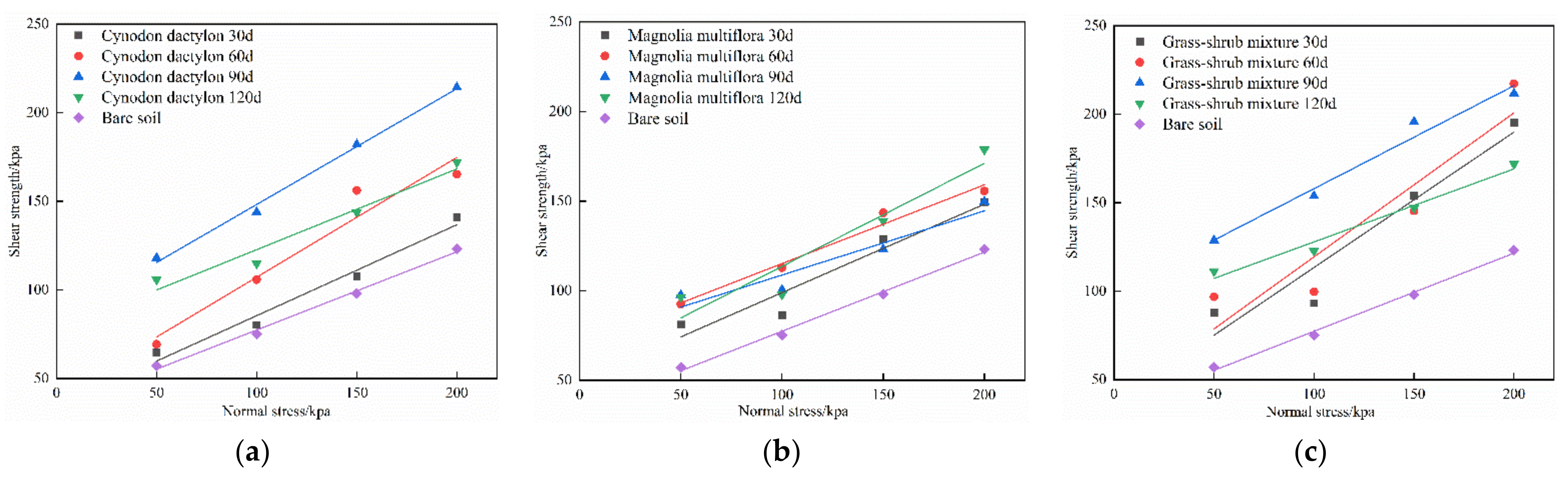 Applsci 13 11116 g003