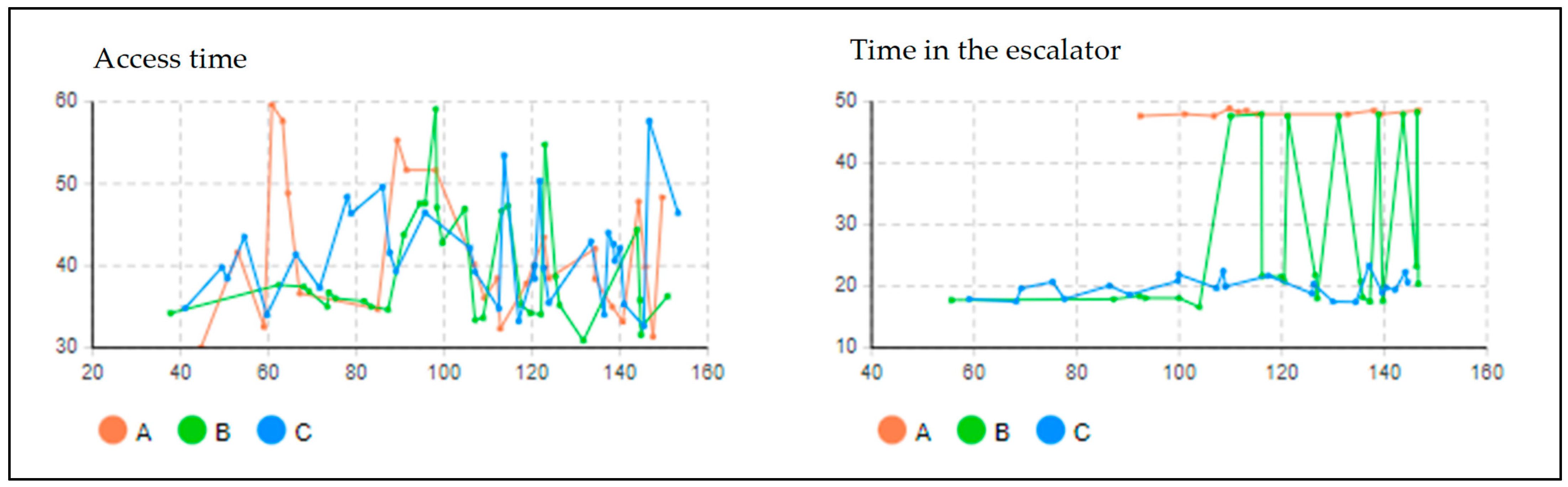 Applsci 13 11117 g008