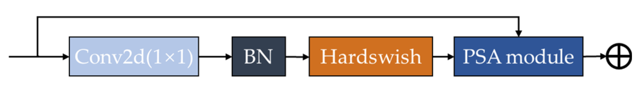 Applsci 13 11118 g005