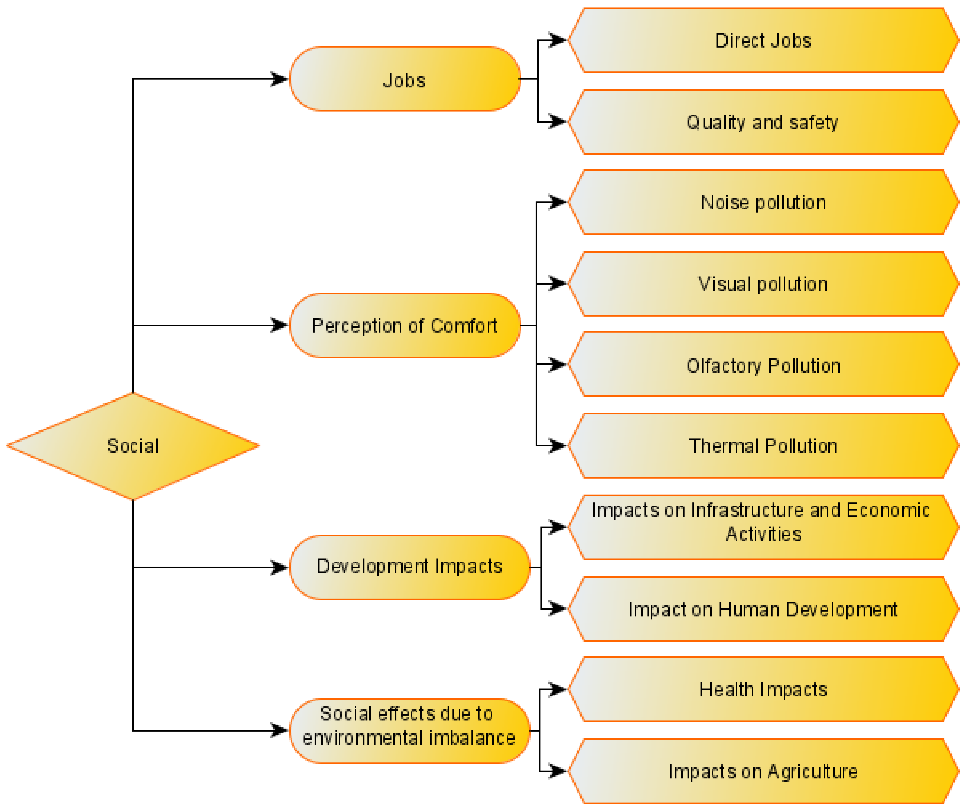 Applsci 13 11119 g004