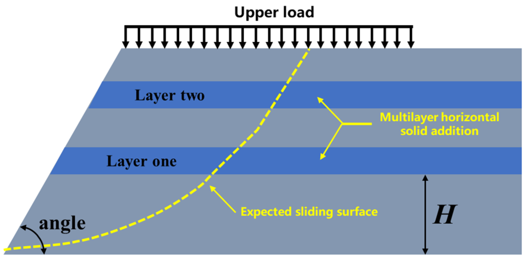 Applsci 13 11120 g002