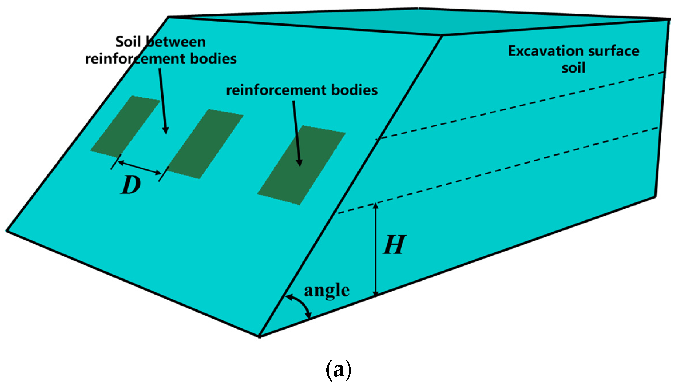 Applsci 13 11120 g006a