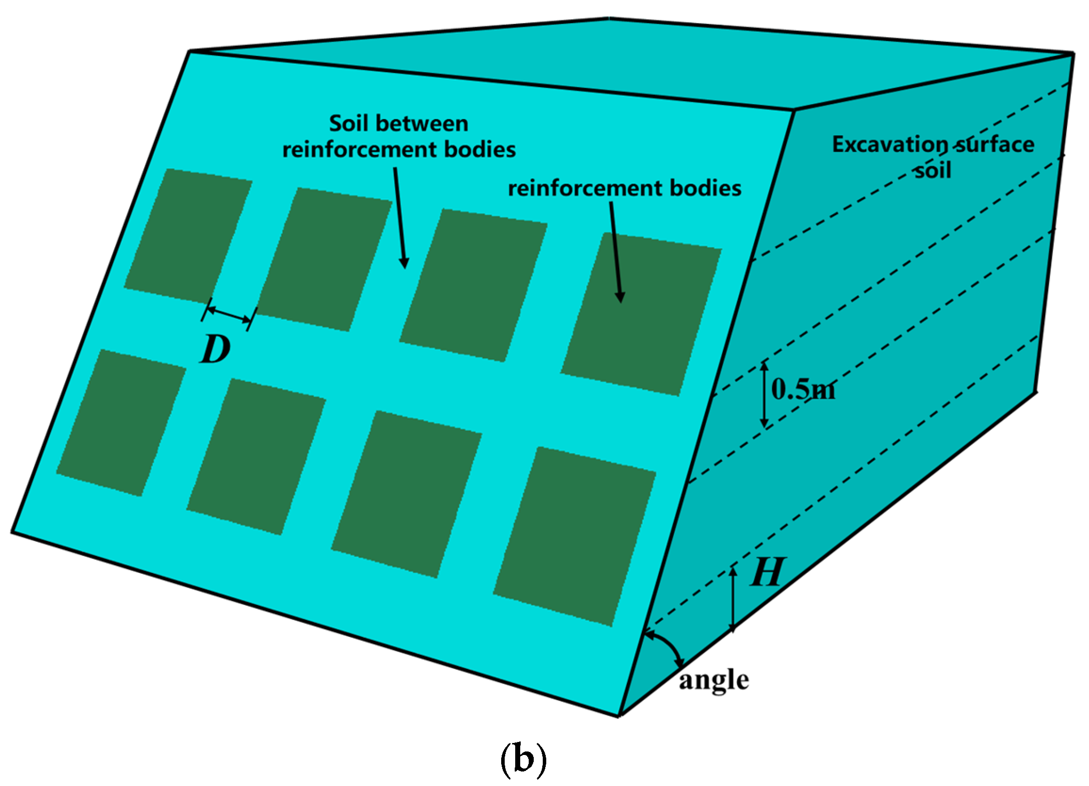 Applsci 13 11120 g006b