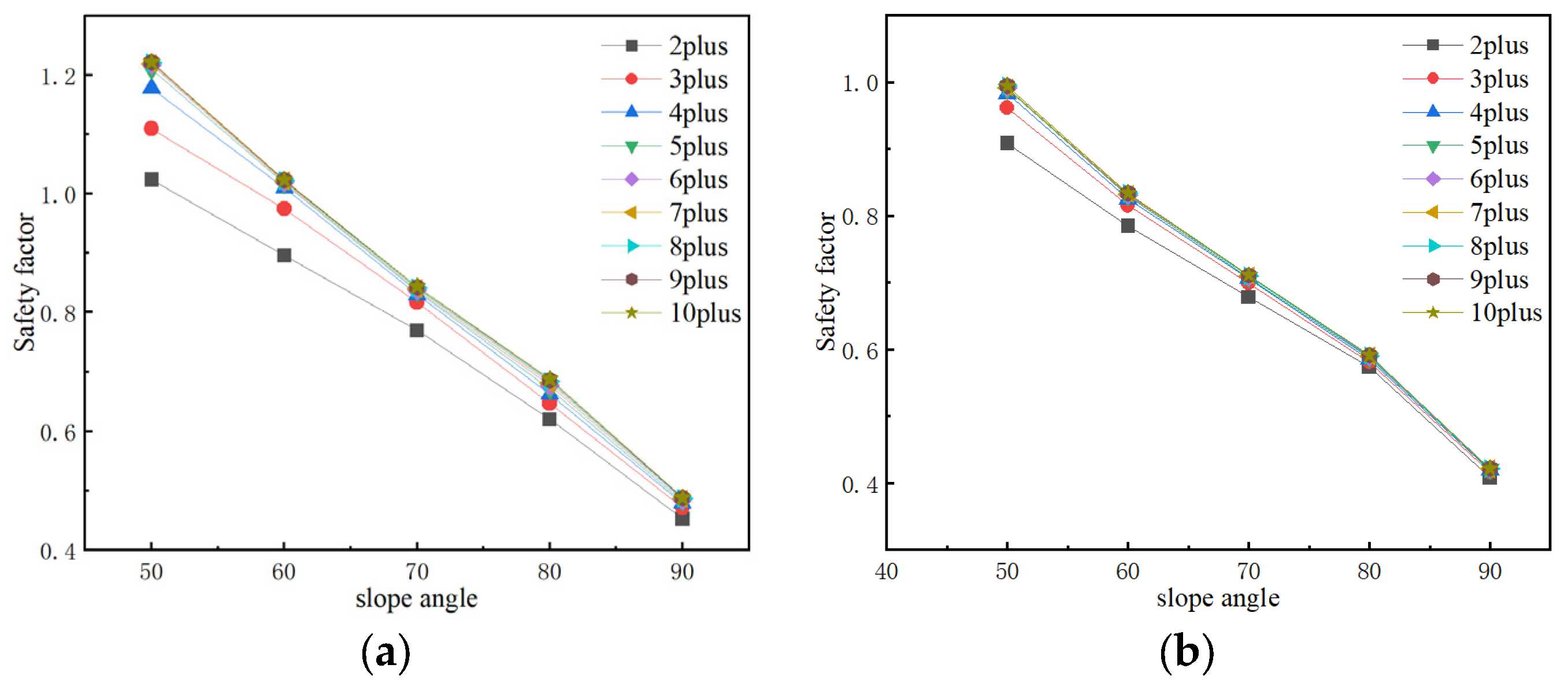 Applsci 13 11120 g008