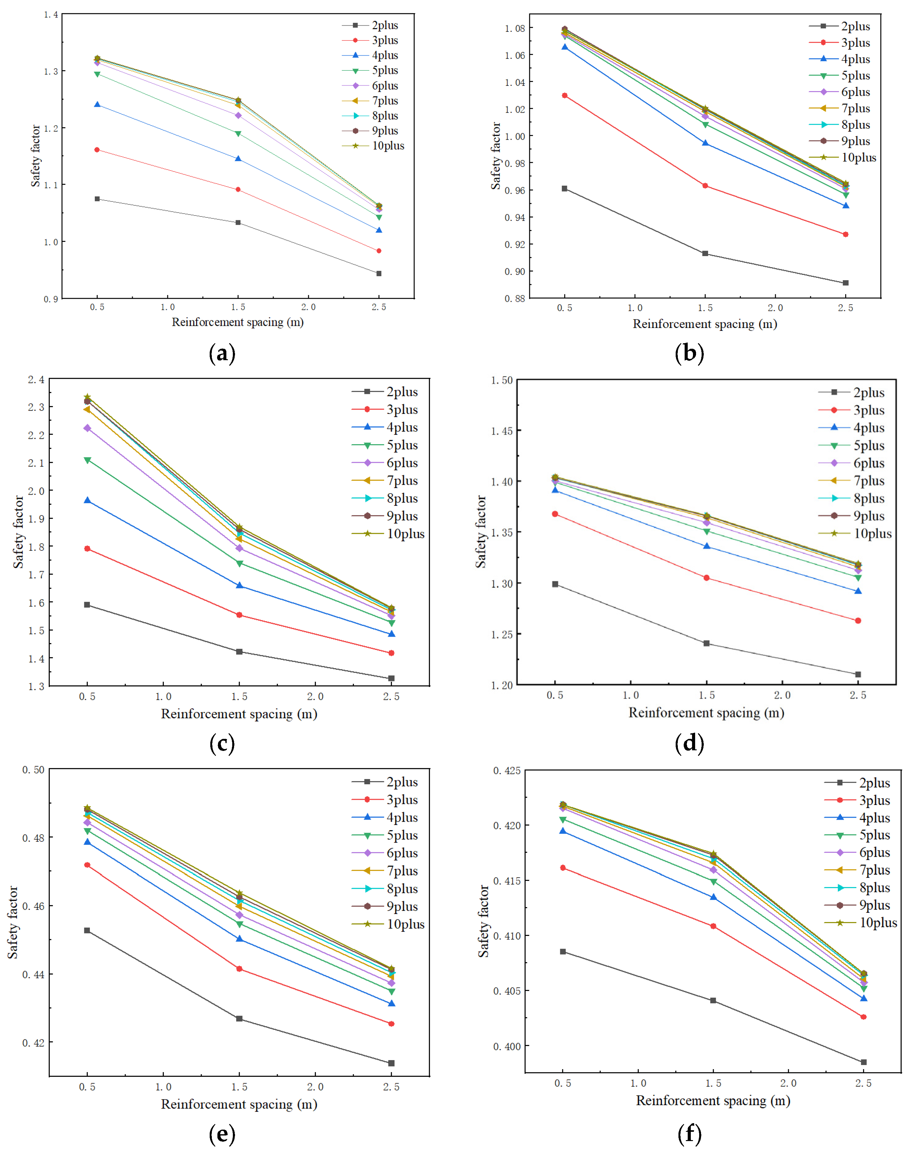 Applsci 13 11120 g009