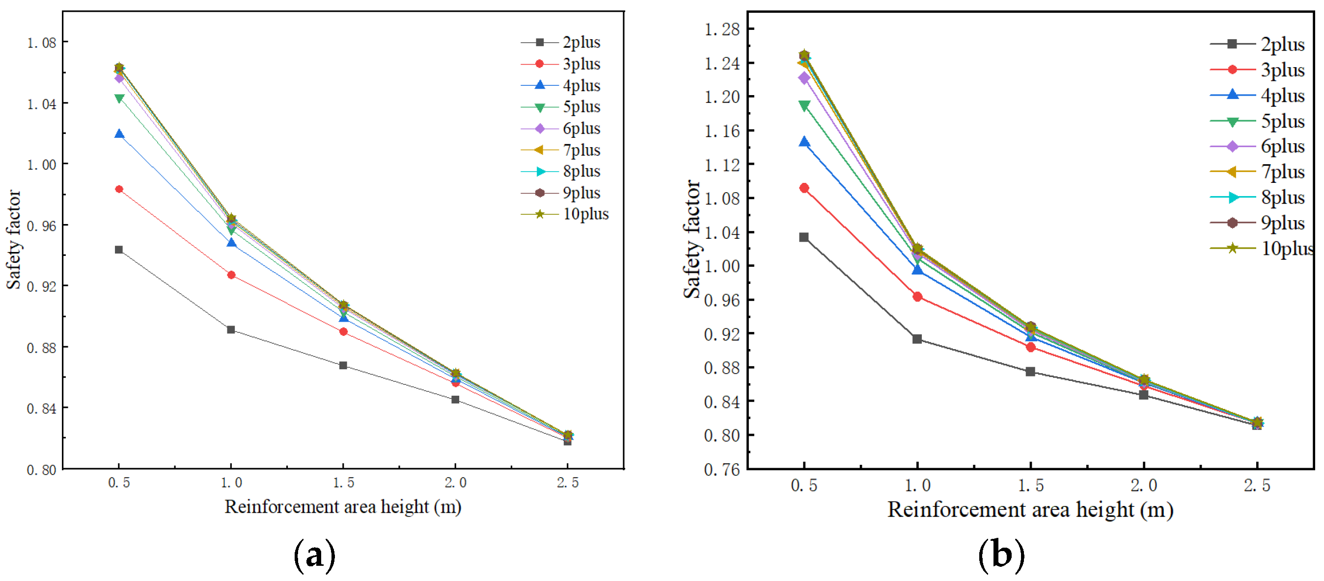 Applsci 13 11120 g010