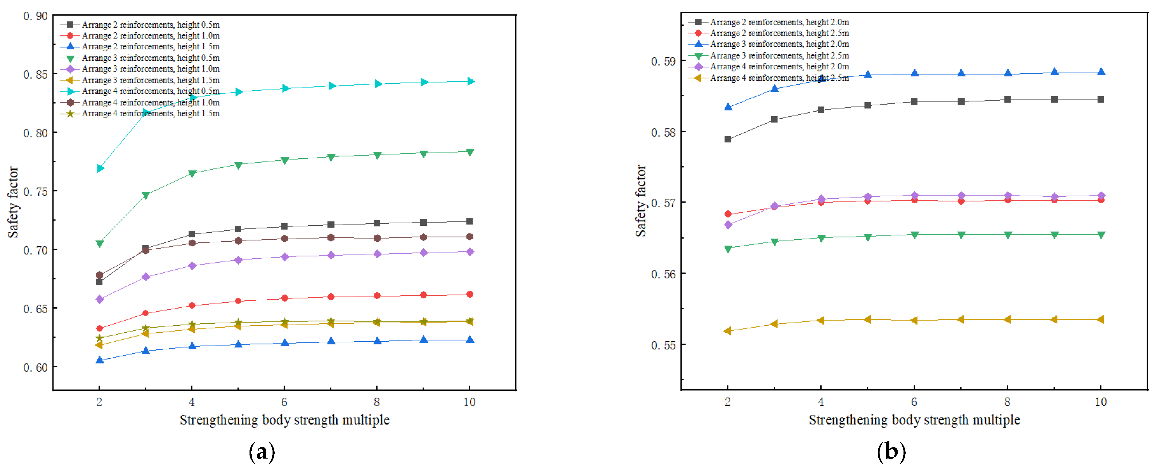 Applsci 13 11120 g011a