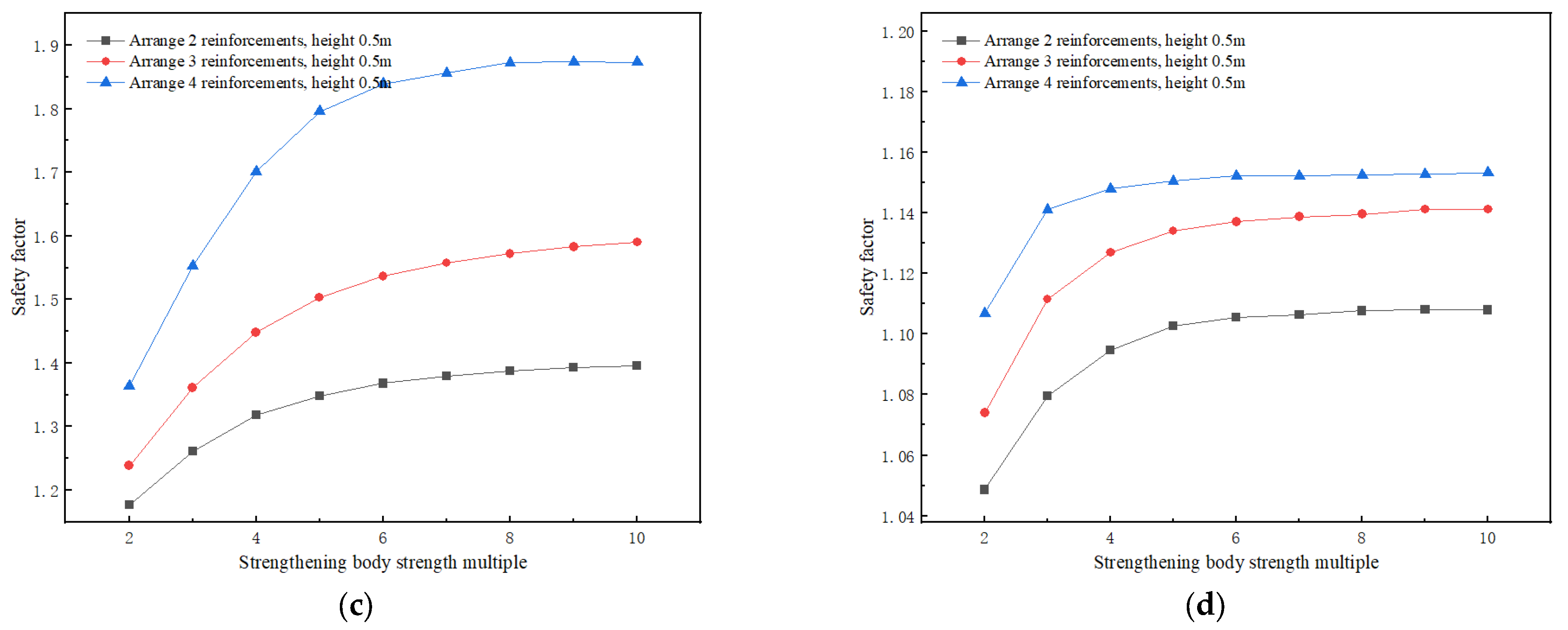 Applsci 13 11120 g011b