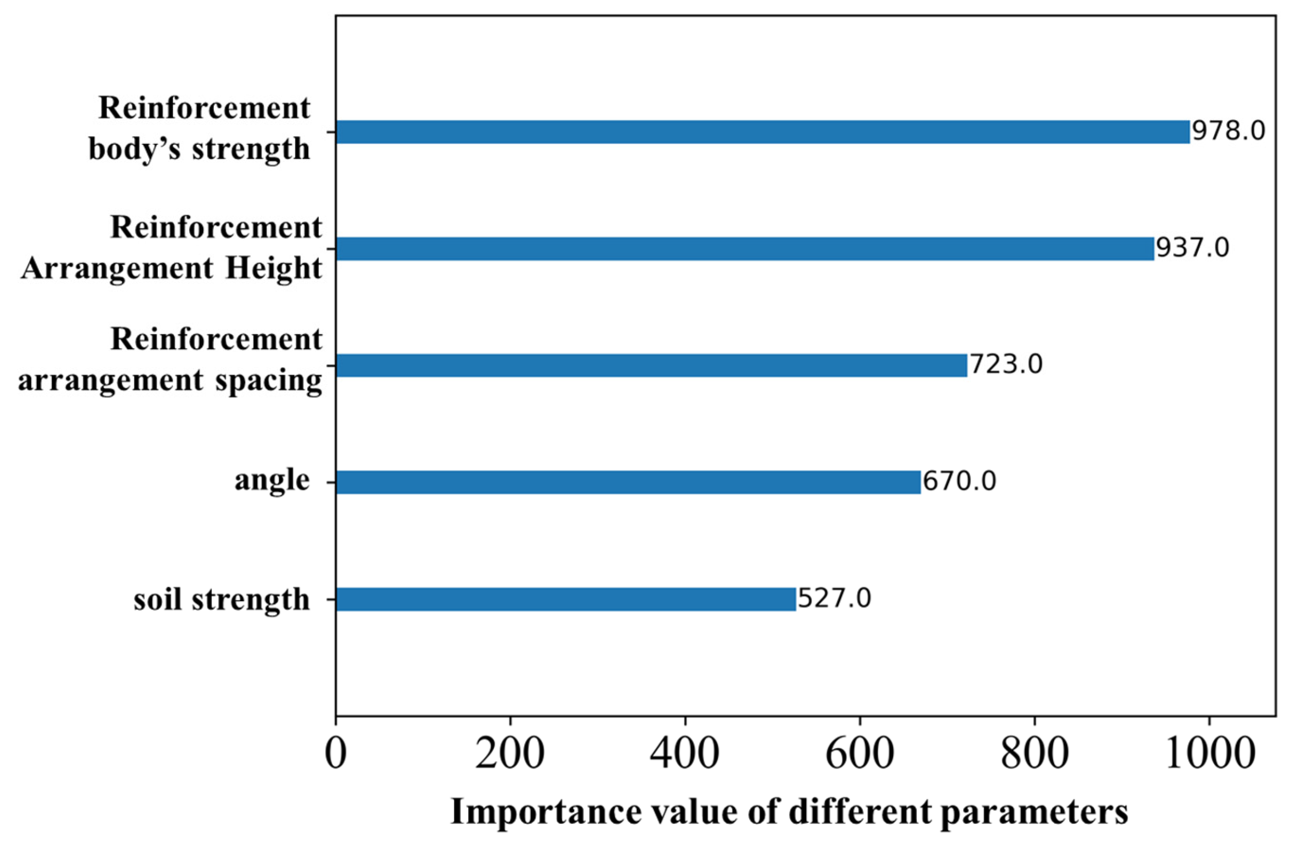 Applsci 13 11120 g015