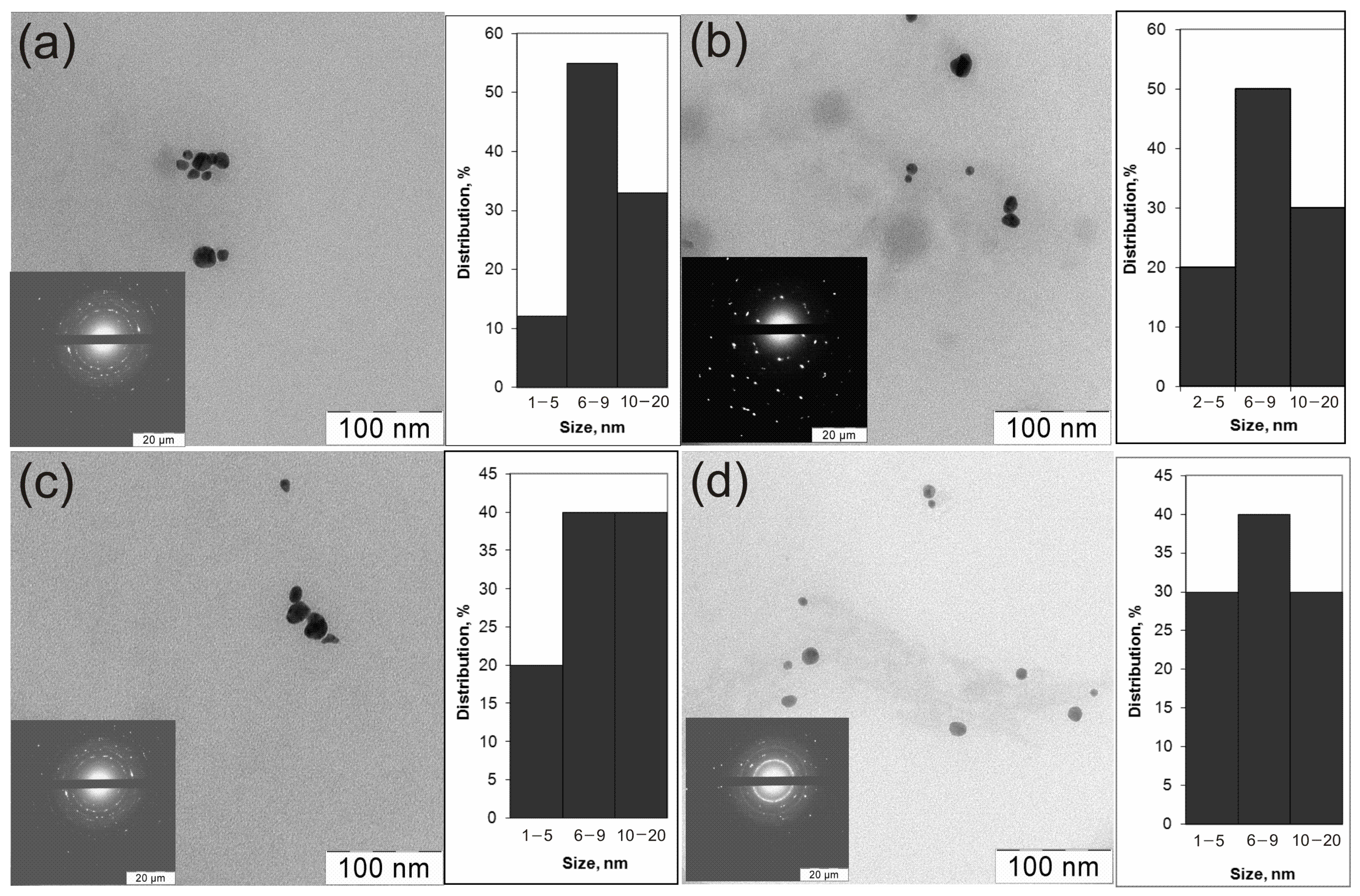 Applsci 13 11121 g002