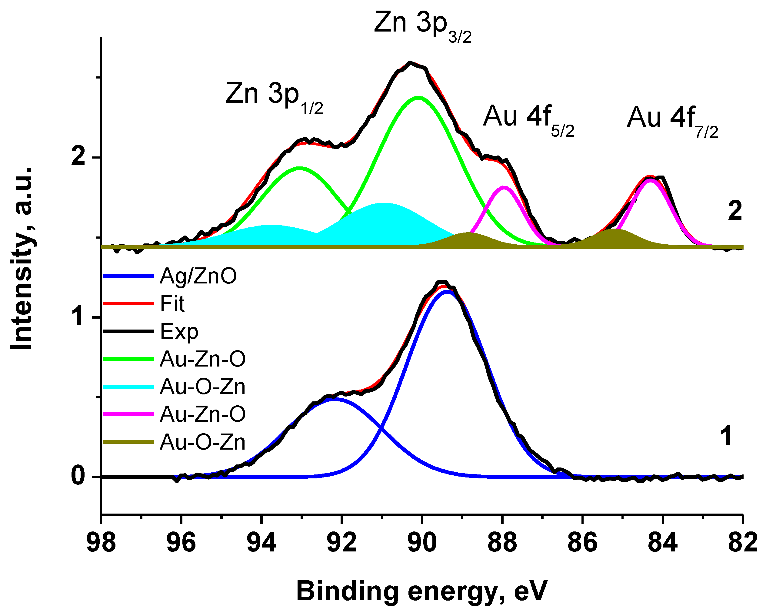 Applsci 13 11121 g003