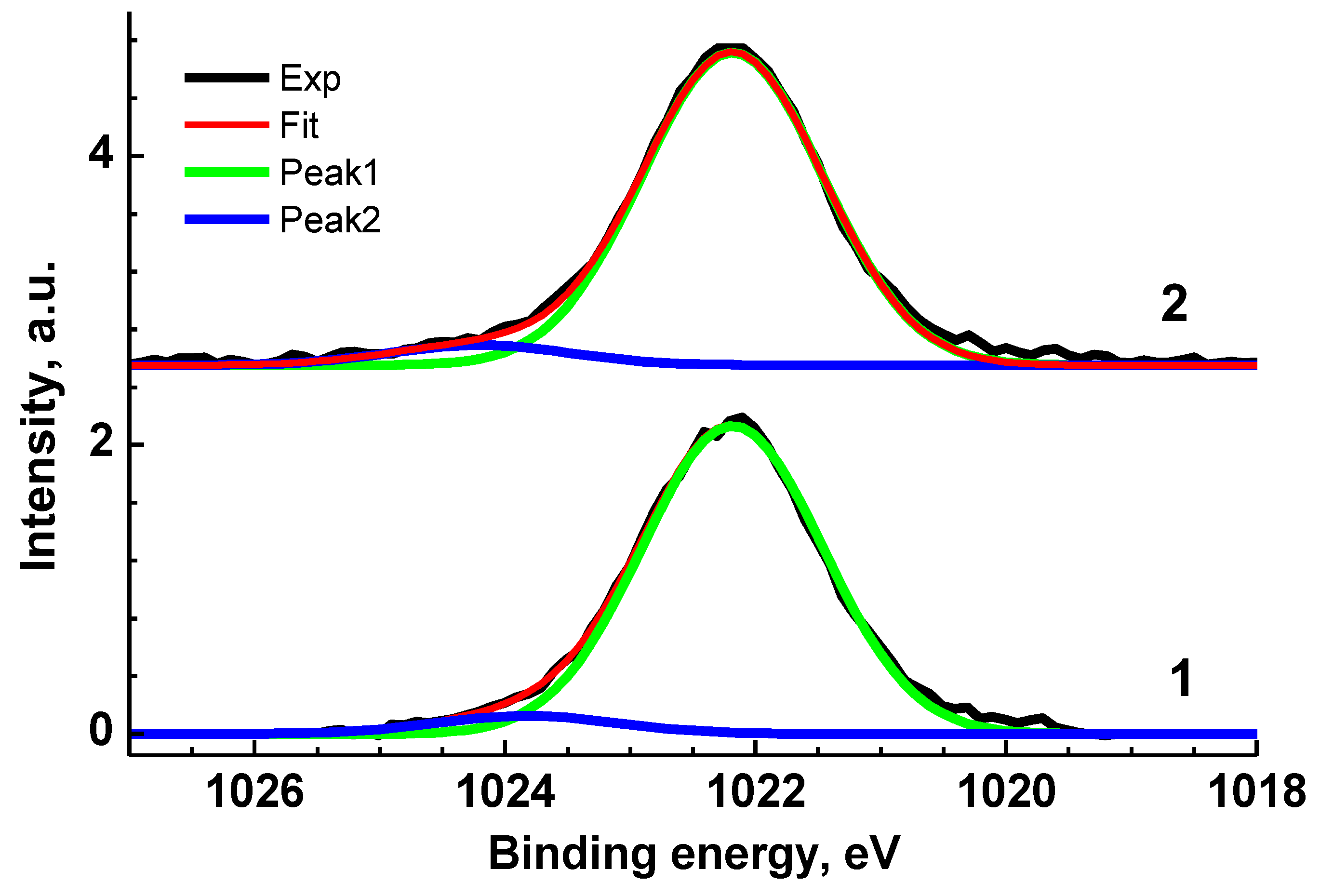 Applsci 13 11121 g004