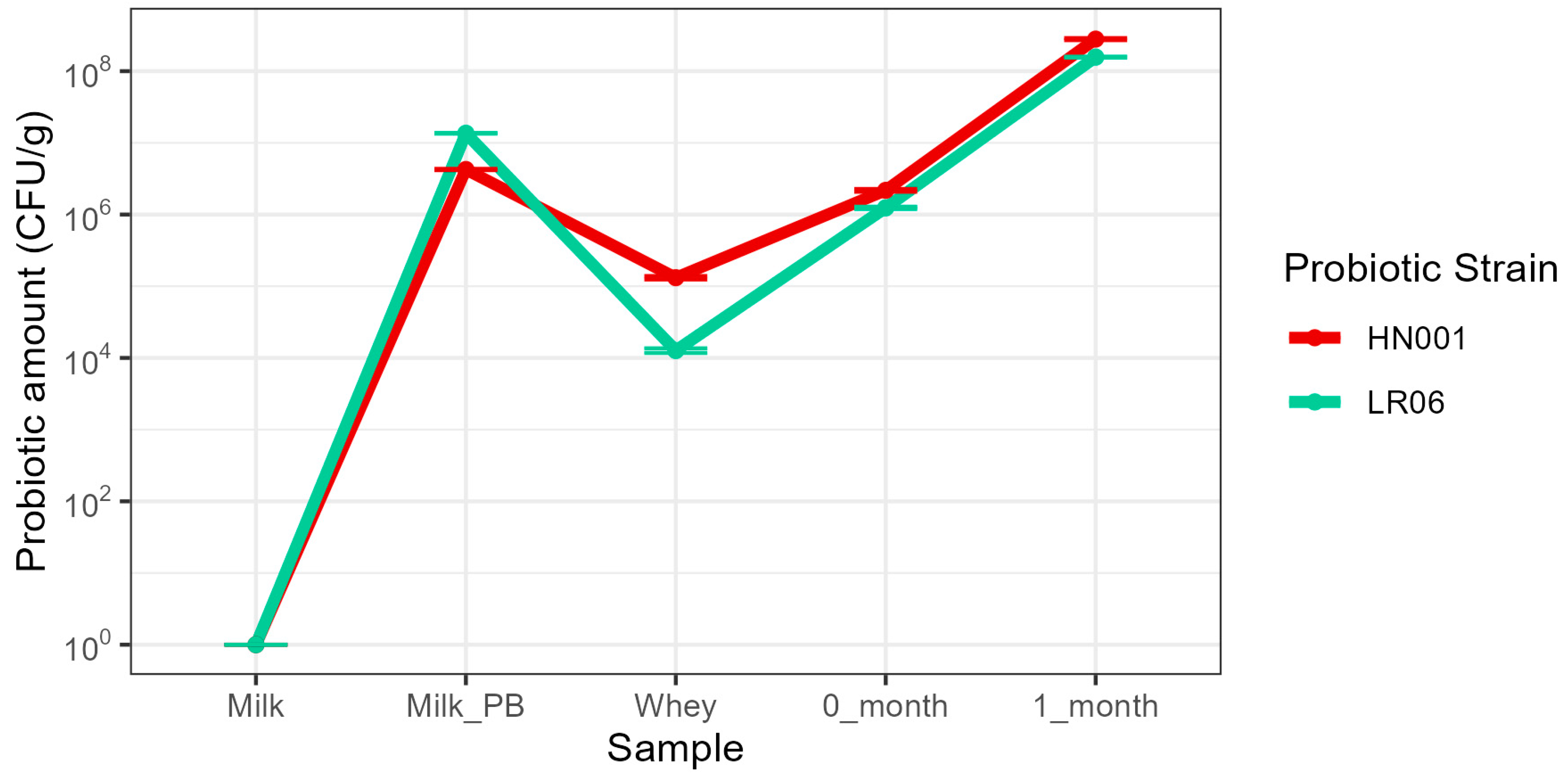 Applsci 13 11123 g002