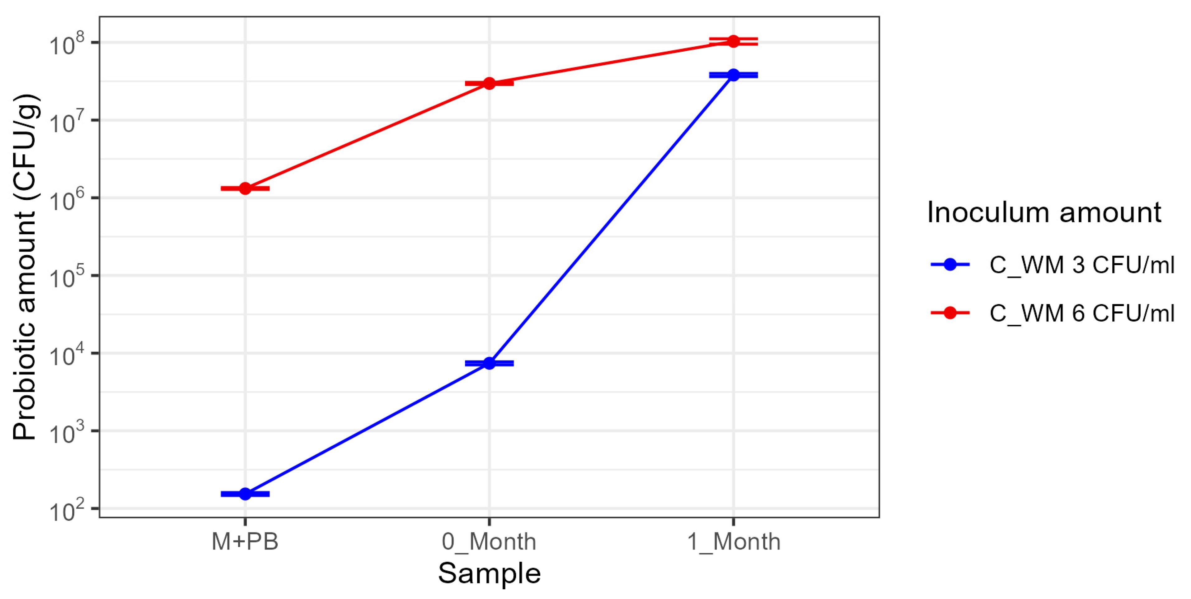 Applsci 13 11123 g003