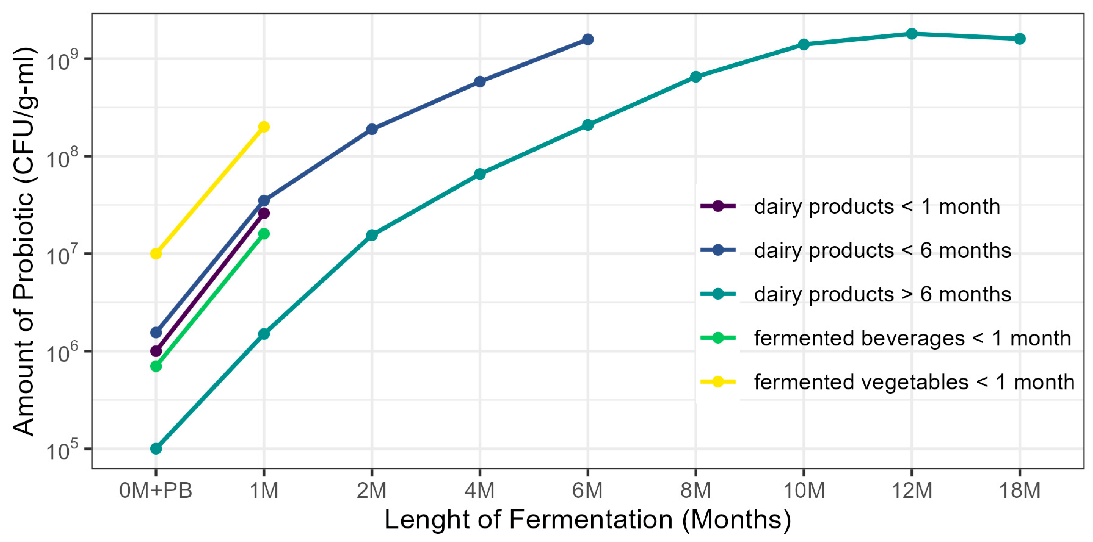 Applsci 13 11123 g004