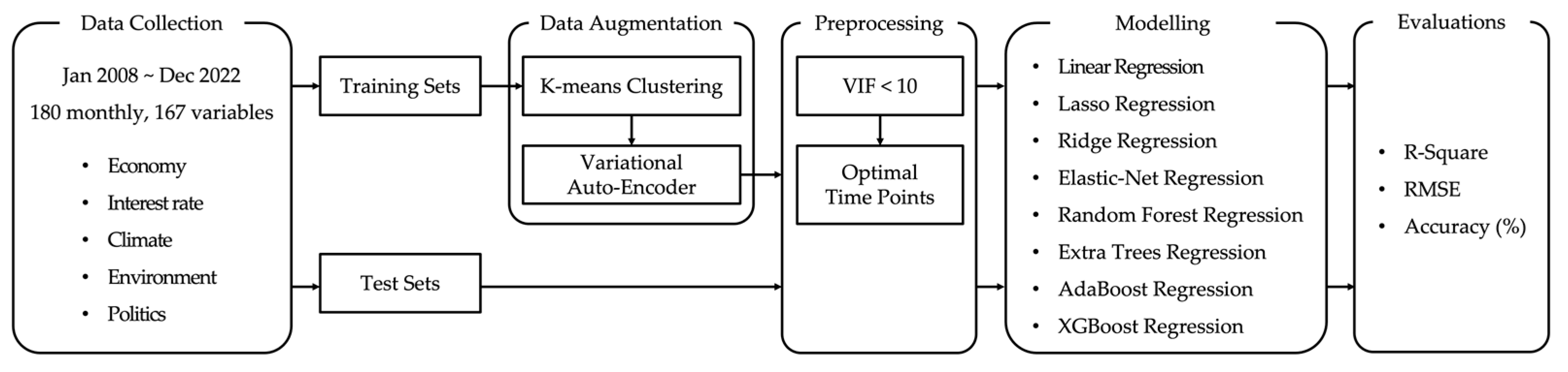 Applsci 13 11124 g001