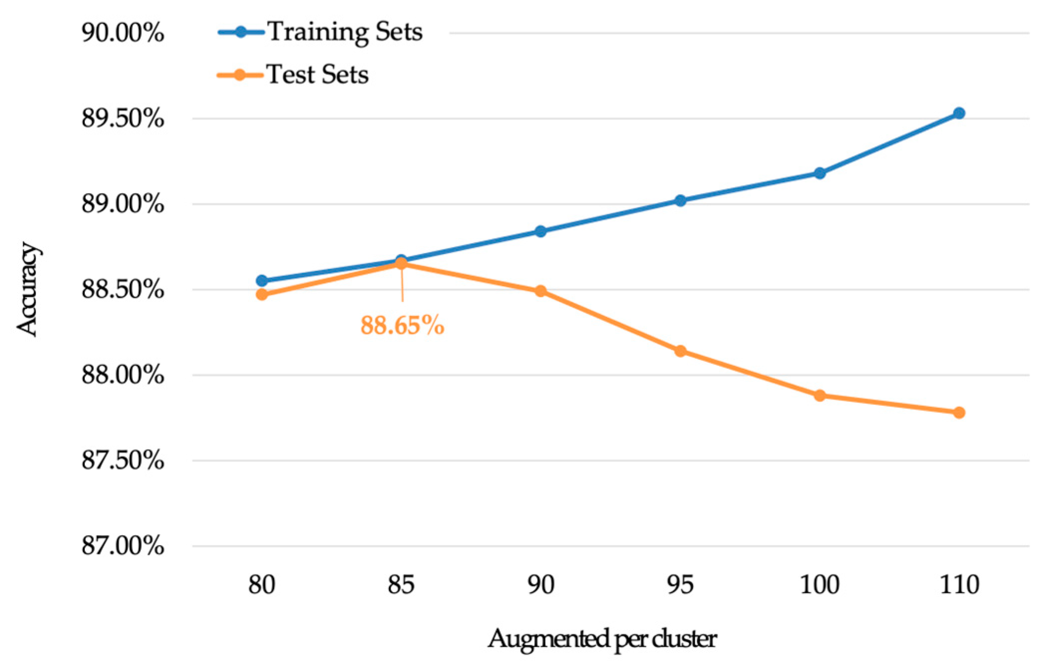 Applsci 13 11124 g004
