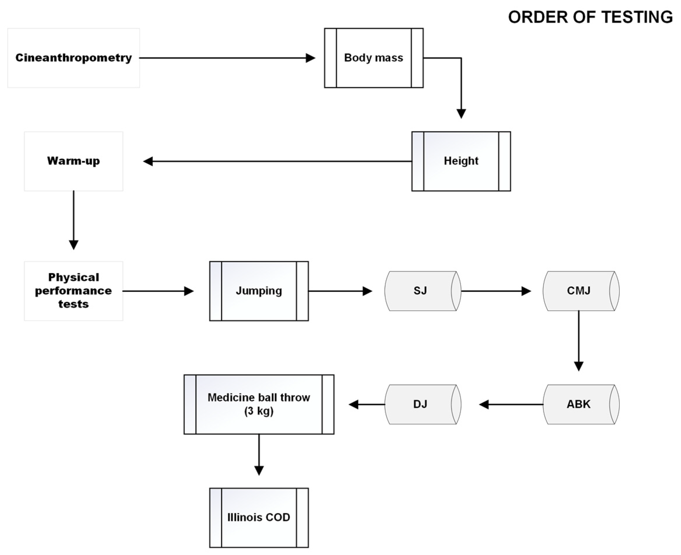 Applsci 13 11126 g003 Applsci 13 11126 g003