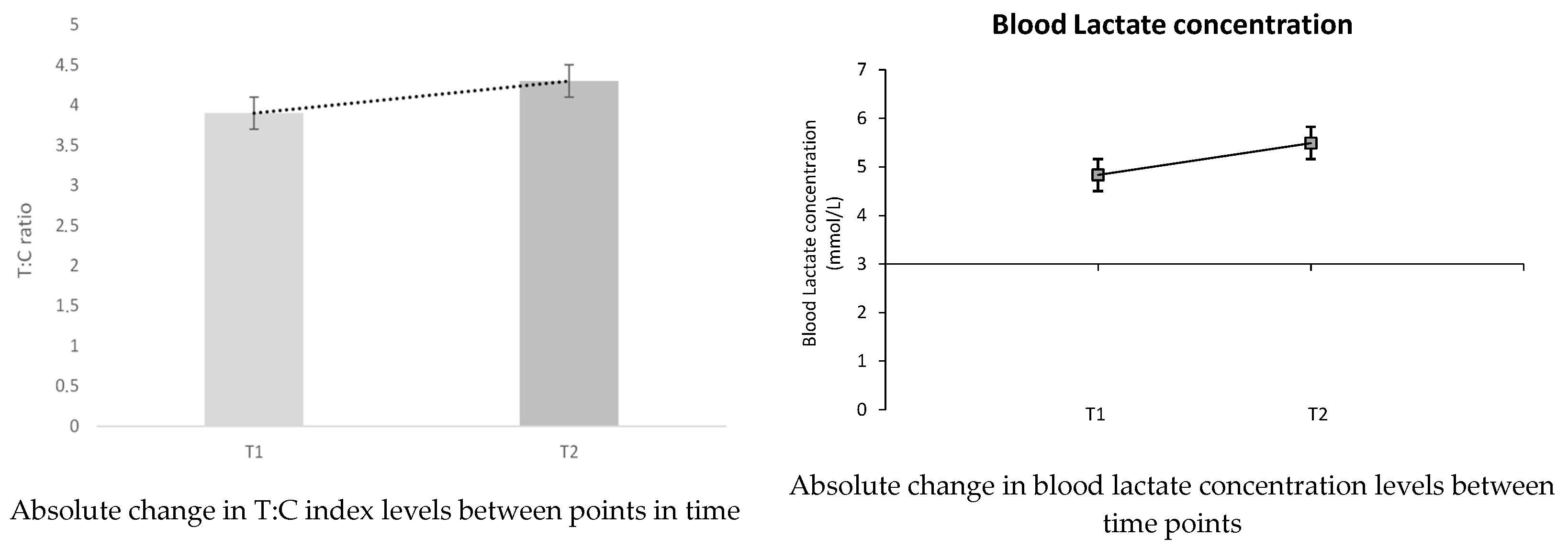 Applsci 13 11126 g004b Applsci 13 11126 g004b