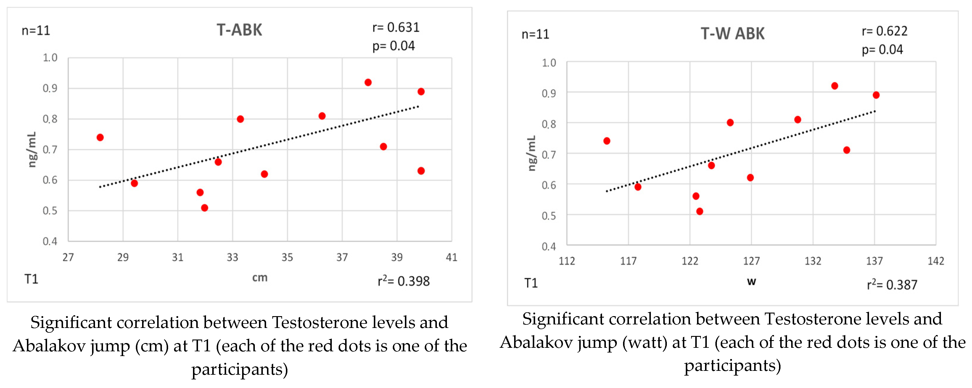 Applsci 13 11126 g005a Applsci 13 11126 g005a