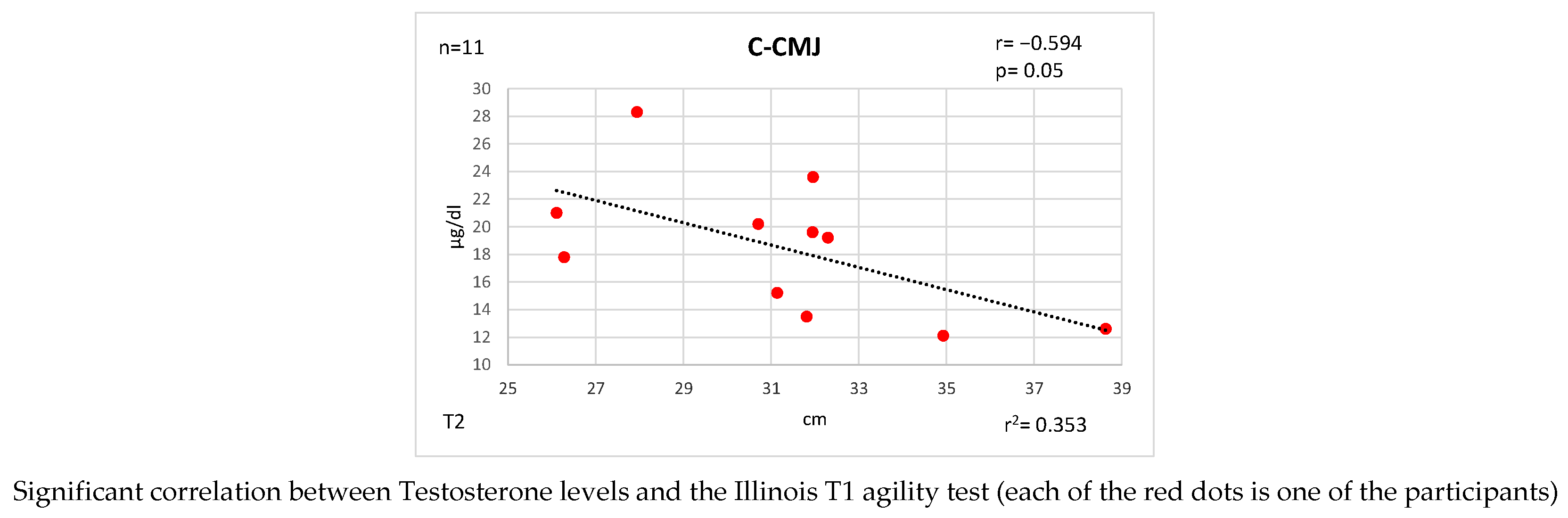 Applsci 13 11126 g005b Applsci 13 11126 g005b
