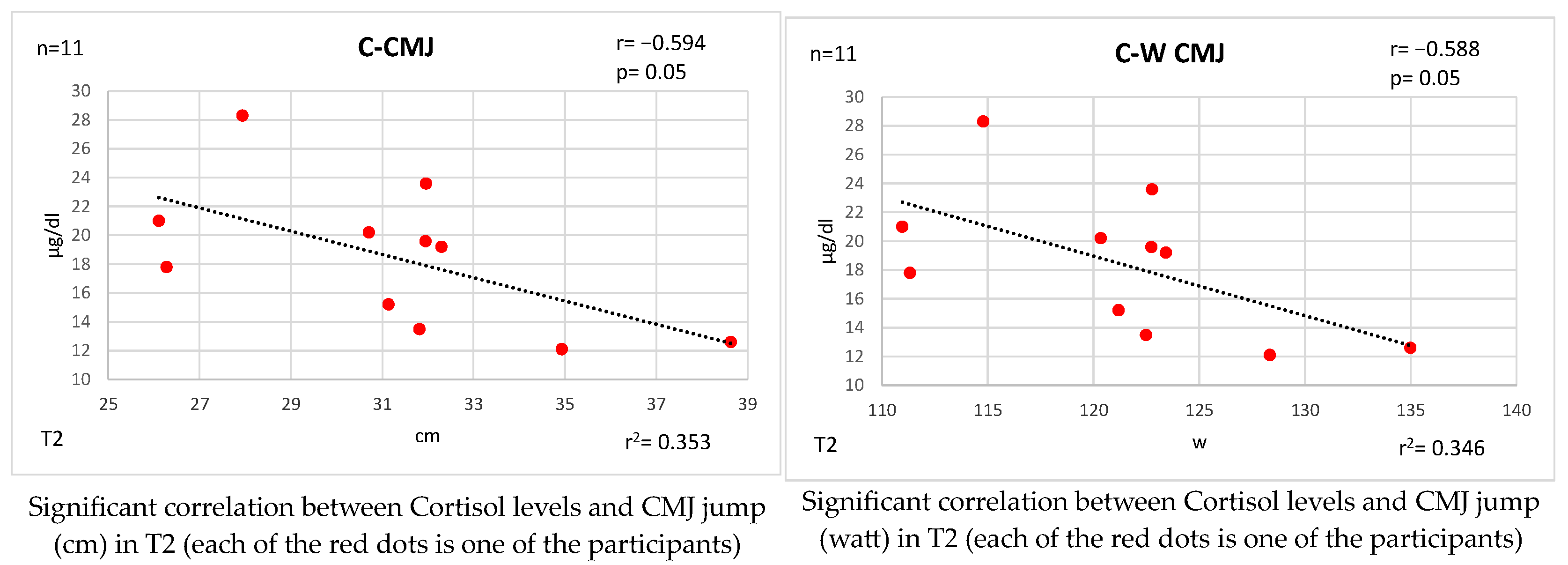 Applsci 13 11126 g006 Applsci 13 11126 g006